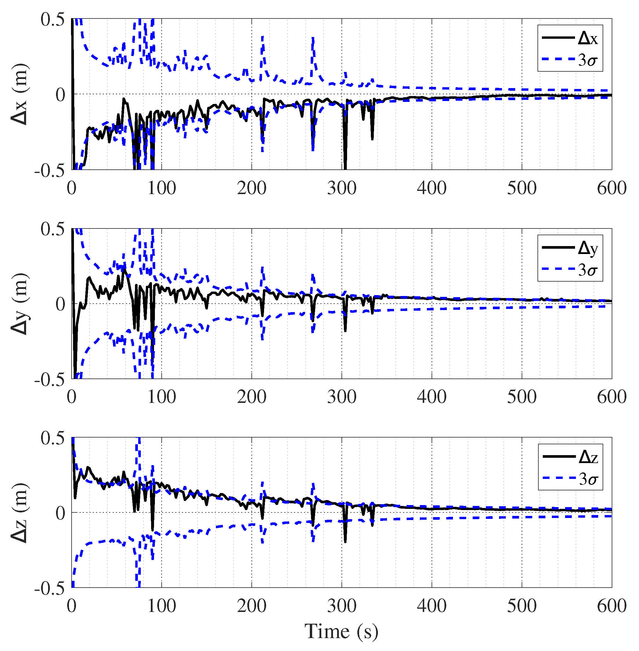 Aerospace 10 00289 g012 Aerospace 10 00289 g012