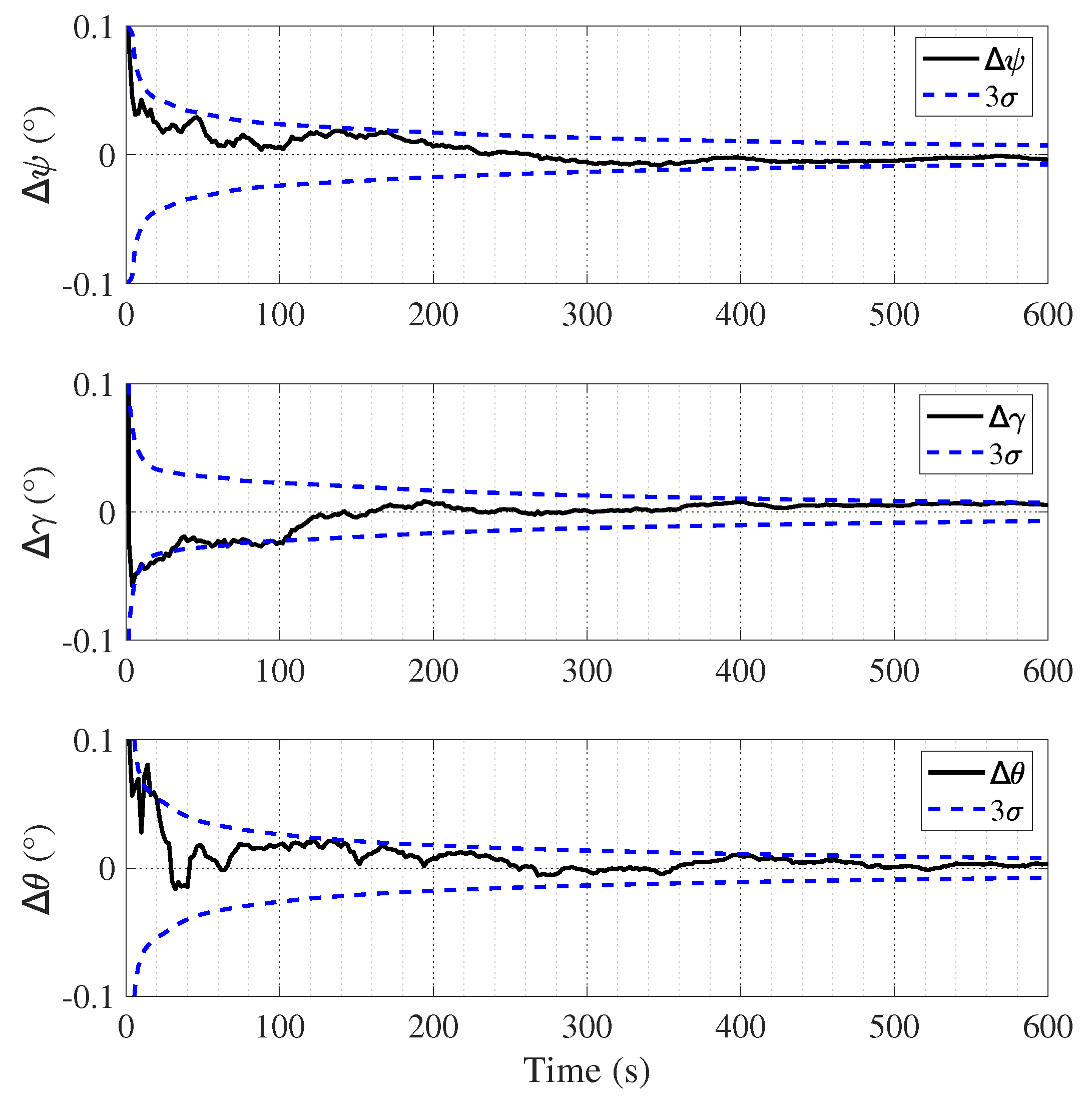 Aerospace 10 00289 g014 Aerospace 10 00289 g014