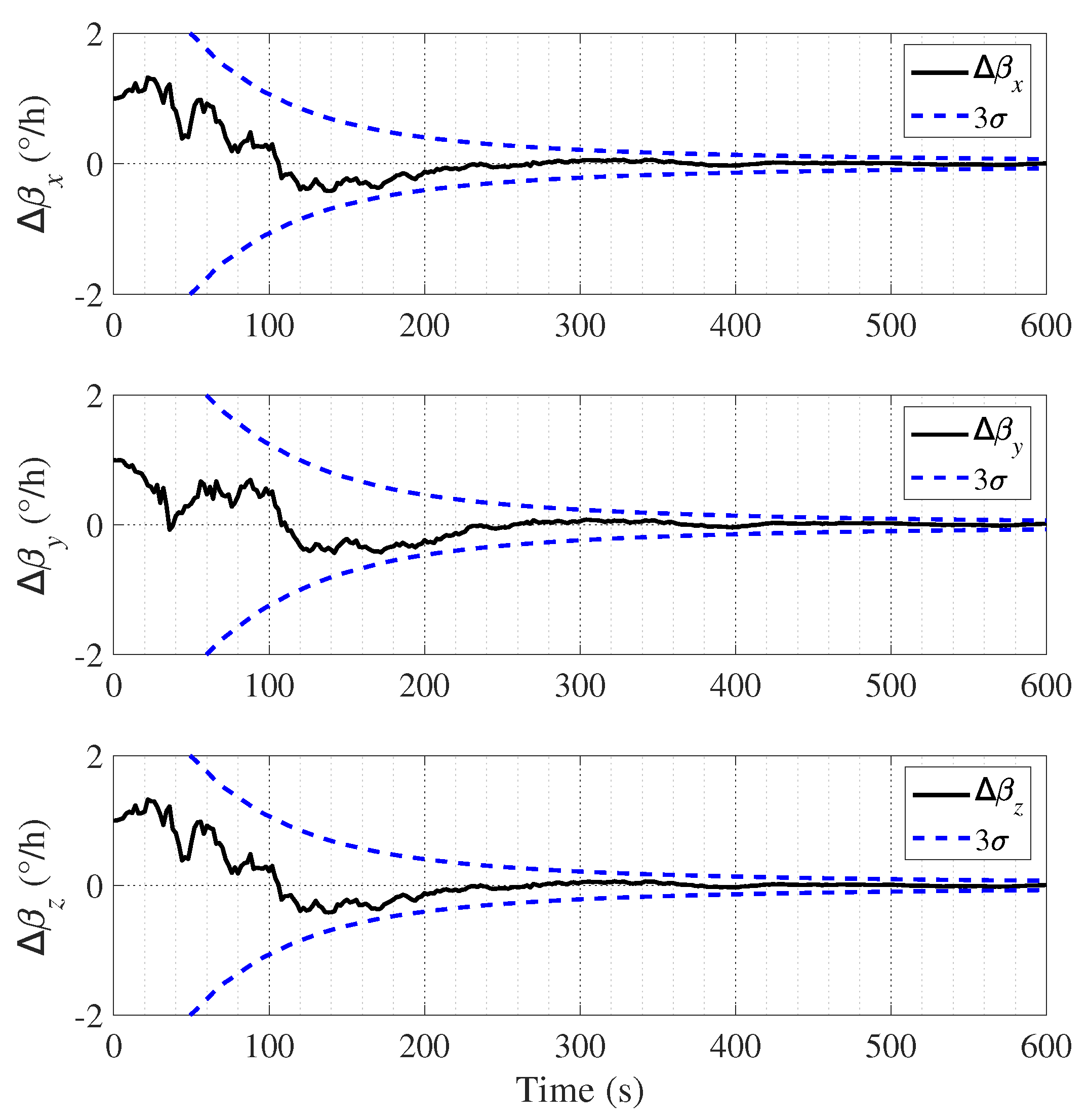 Aerospace 10 00289 g015 Aerospace 10 00289 g015