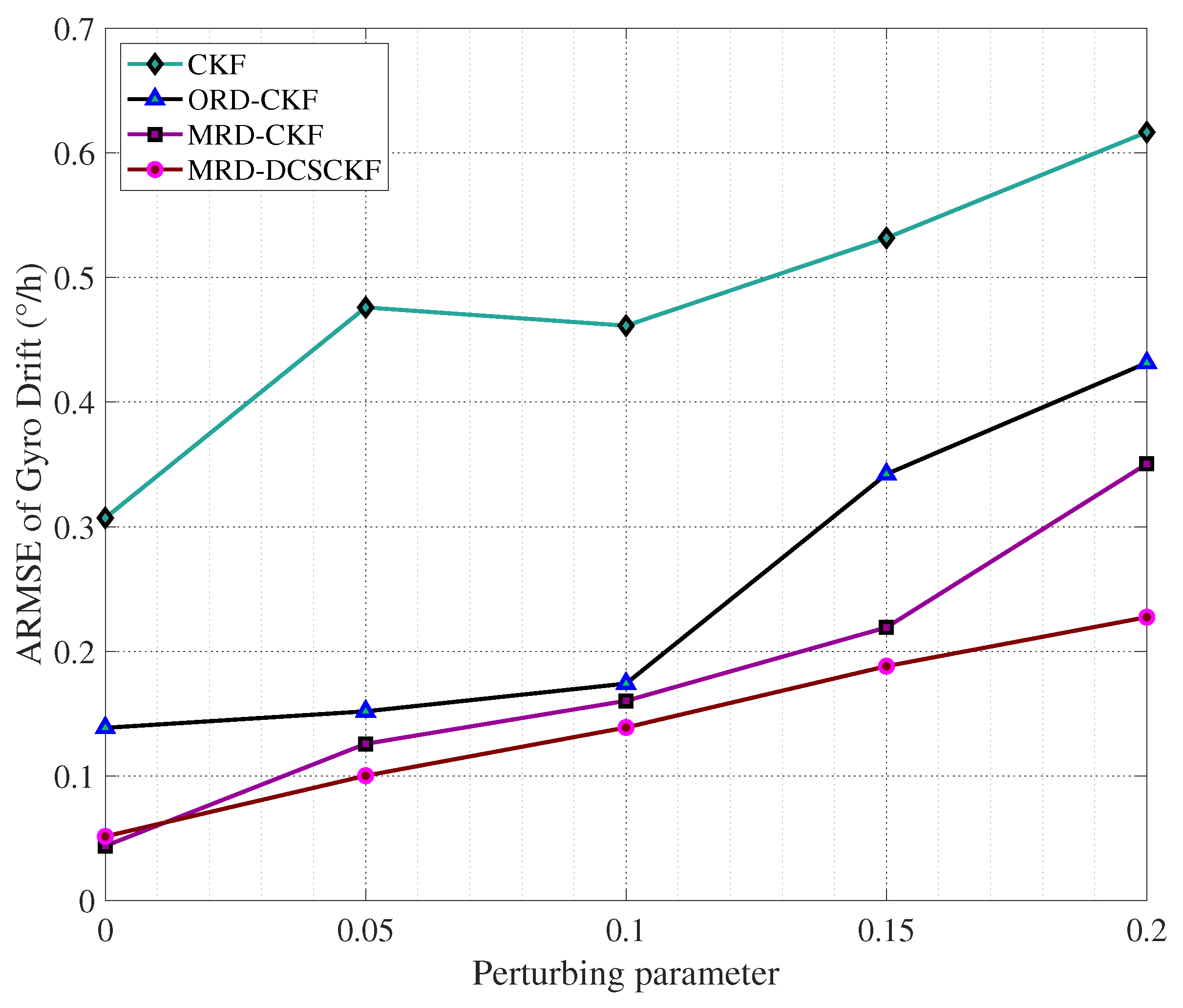 Aerospace 10 00289 g023 Aerospace 10 00289 g023