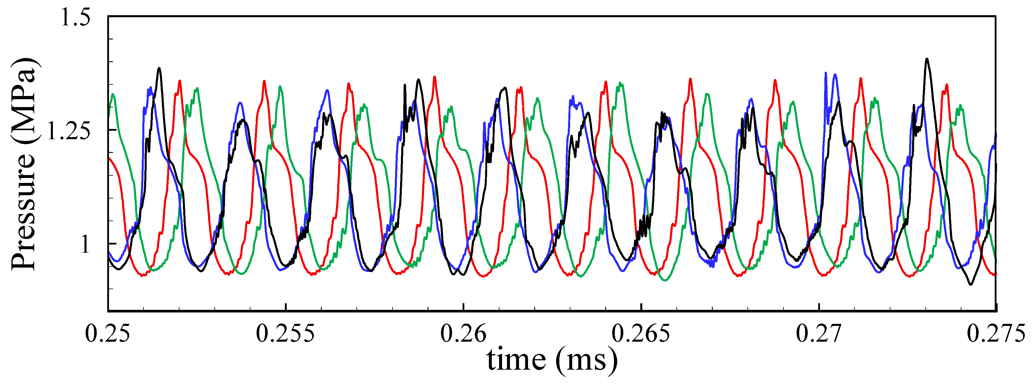 Aerospace 10 00292 g010 Aerospace 10 00292 g010