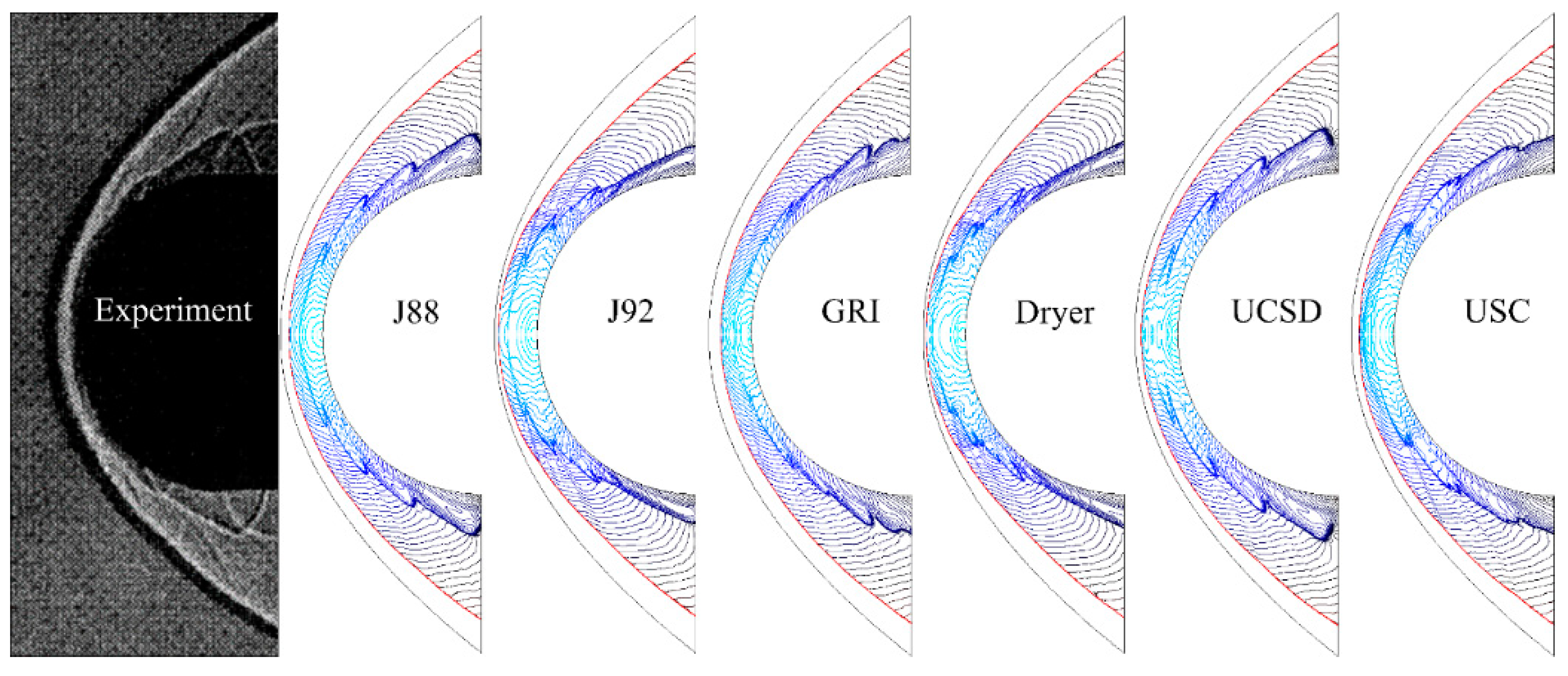 Aerospace 10 00292 g011 Aerospace 10 00292 g011