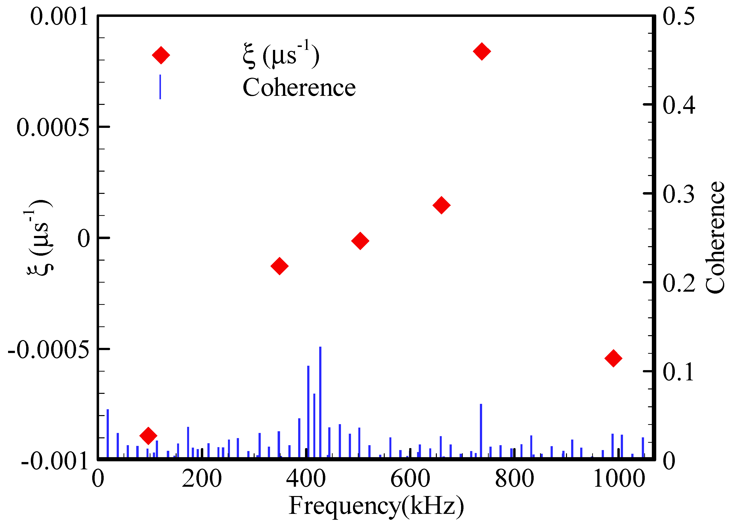 Aerospace 10 00292 g017 Aerospace 10 00292 g017