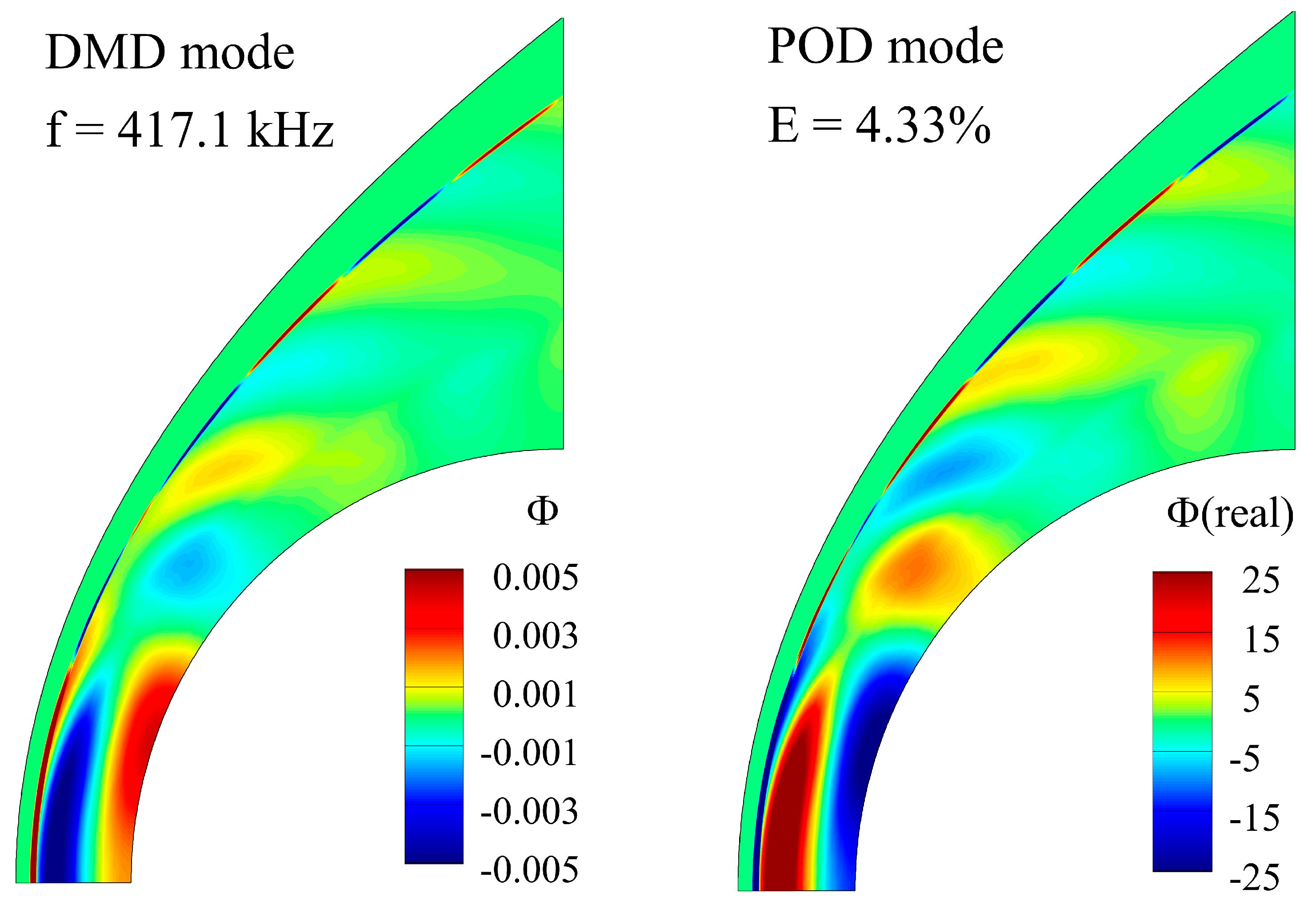 Aerospace 10 00292 g019 Aerospace 10 00292 g019