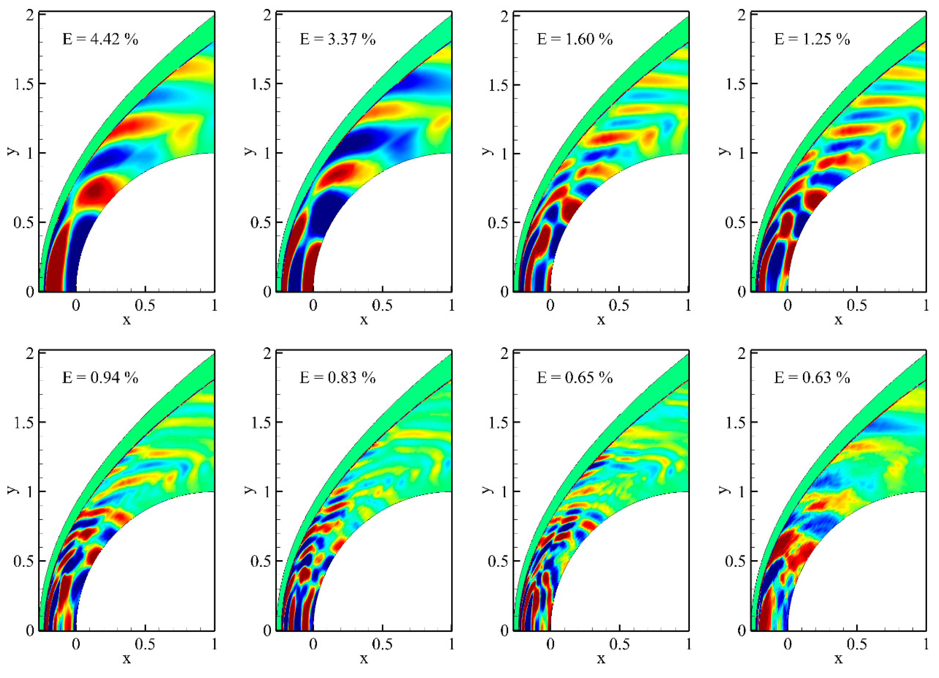 Aerospace 10 00292 g021 Aerospace 10 00292 g021