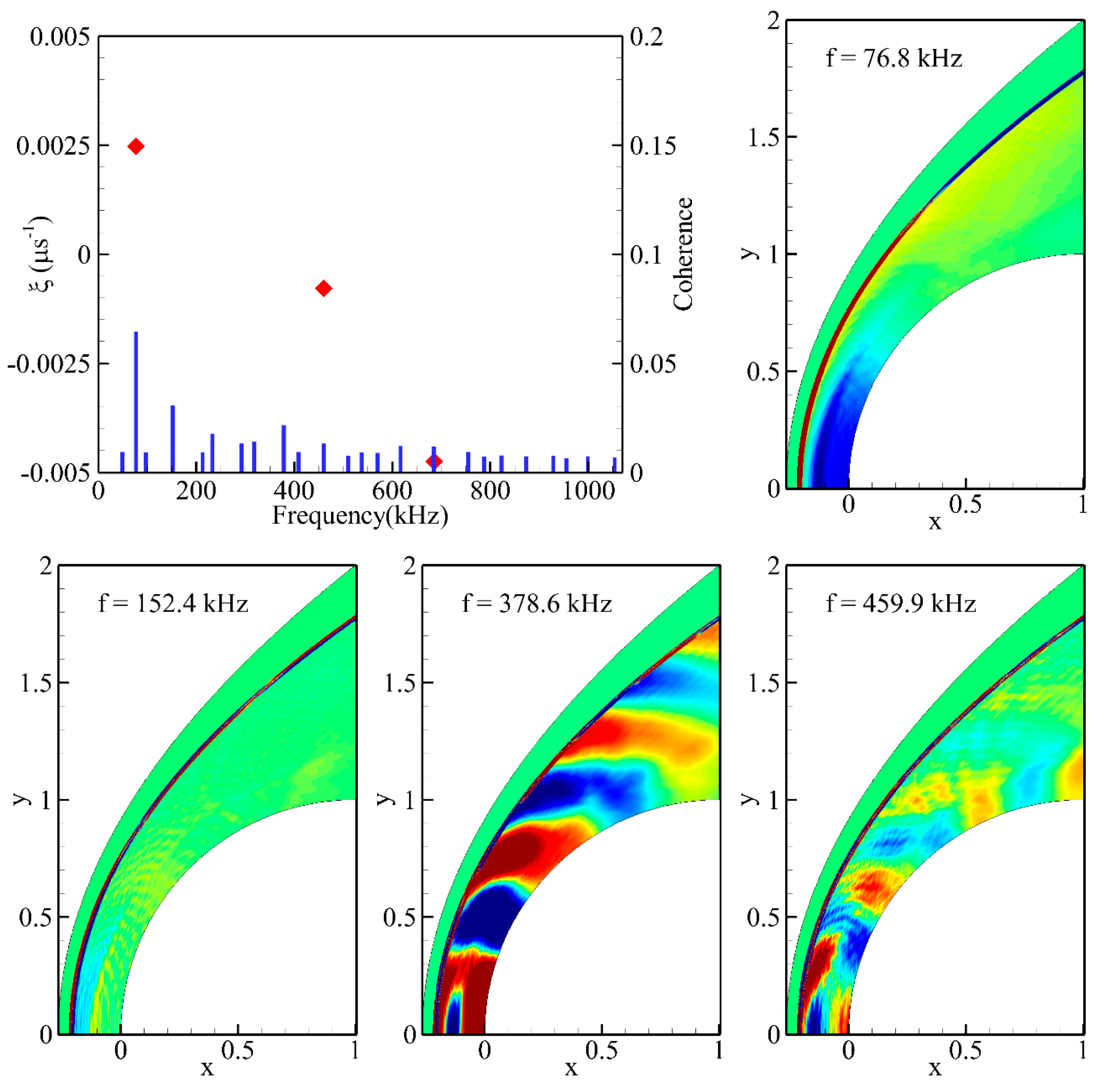Aerospace 10 00292 g022 Aerospace 10 00292 g022