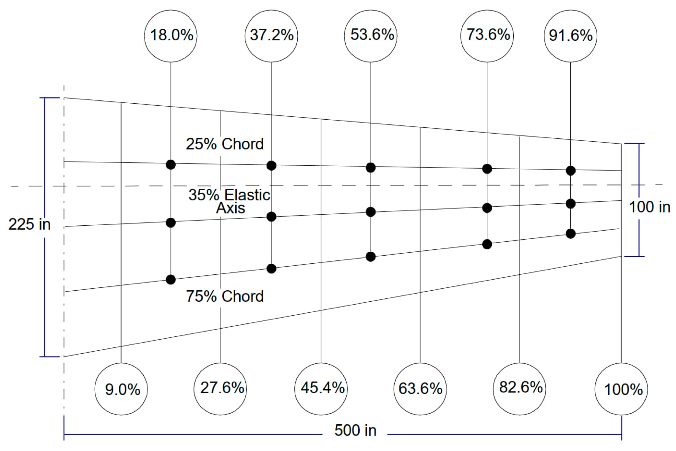Aerospace 10 00302 g004