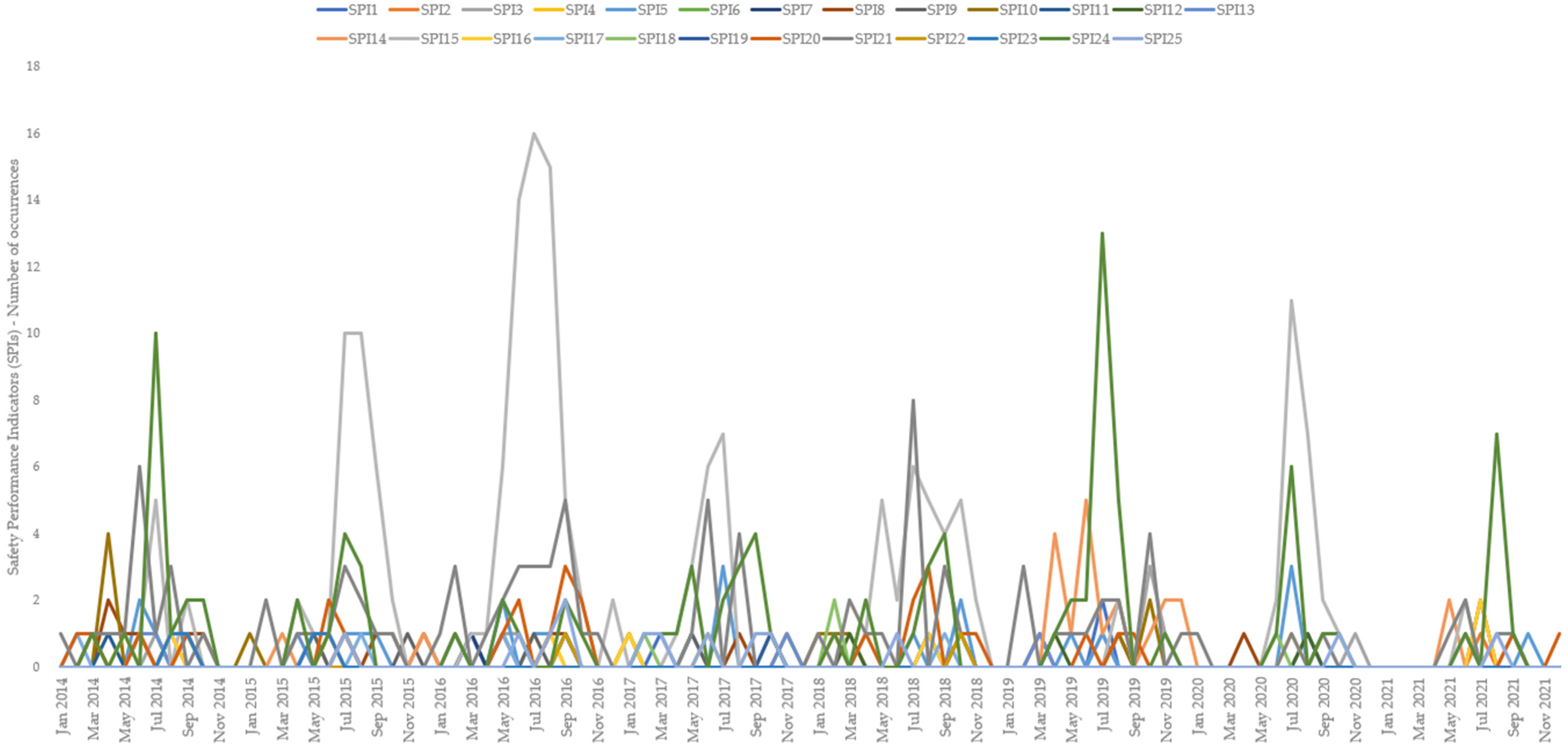 Aerospace 10 00303 g002 Aerospace 10 00303 g002