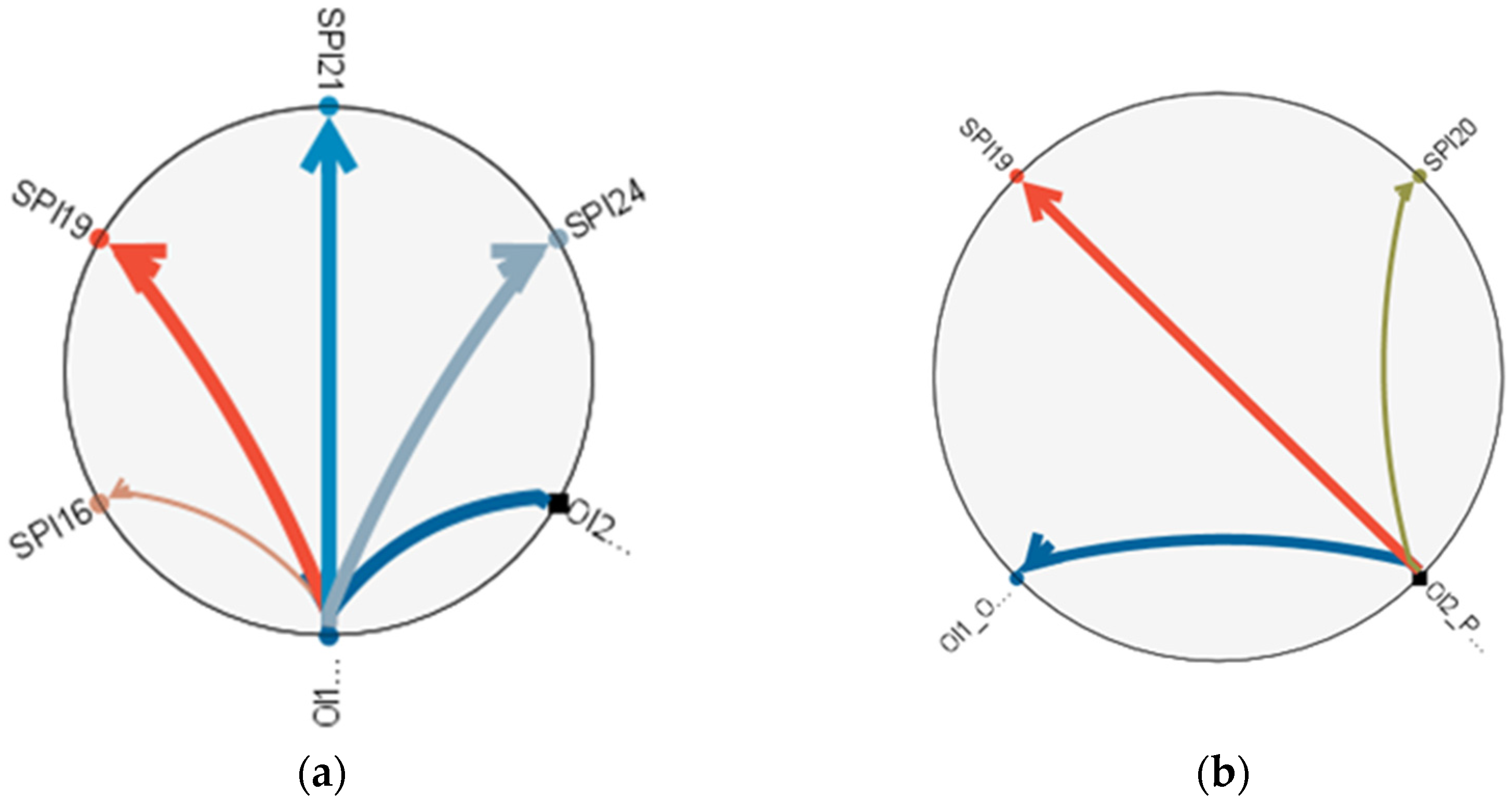 Aerospace 10 00303 g004 Aerospace 10 00303 g004