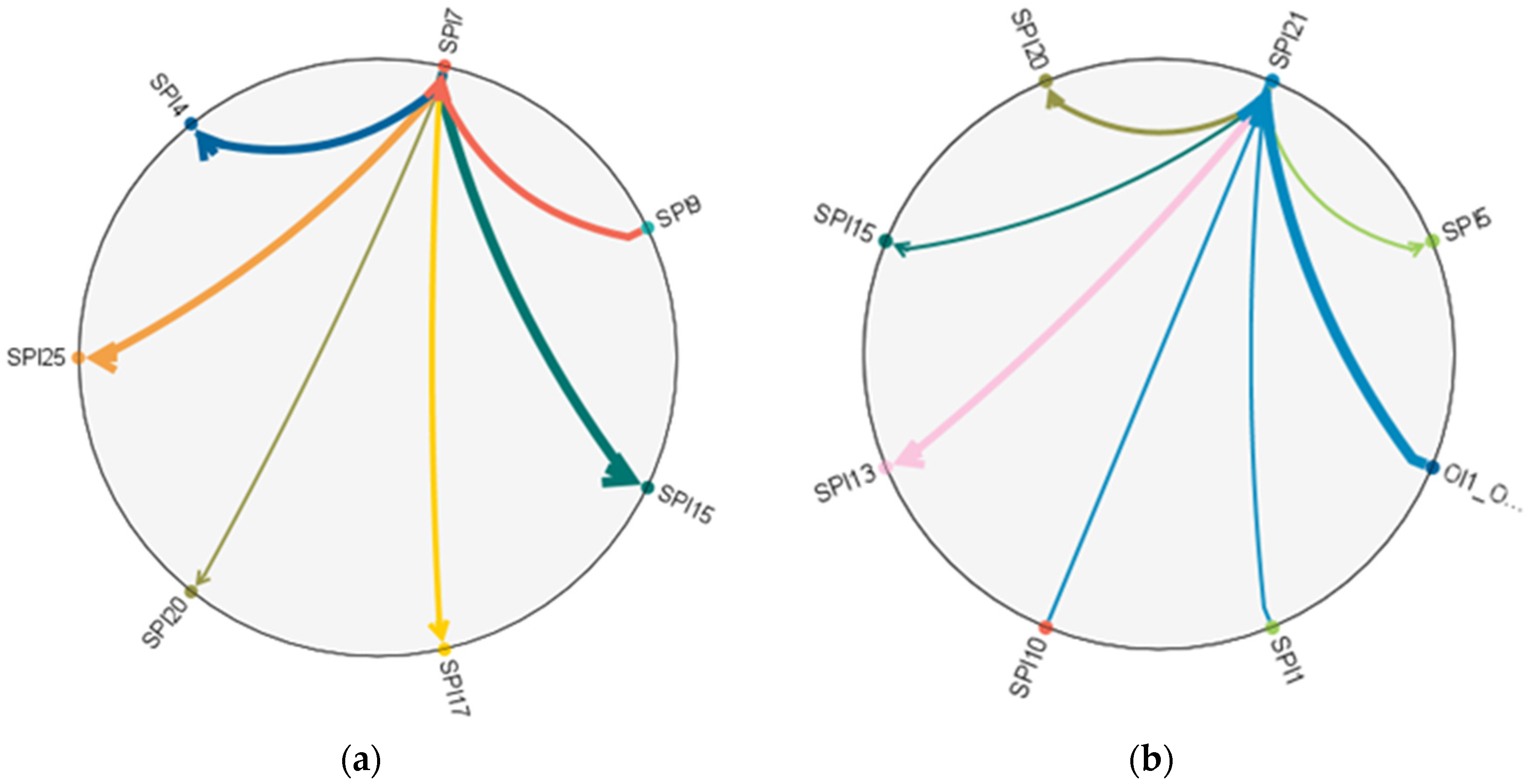 Aerospace 10 00303 g005 Aerospace 10 00303 g005