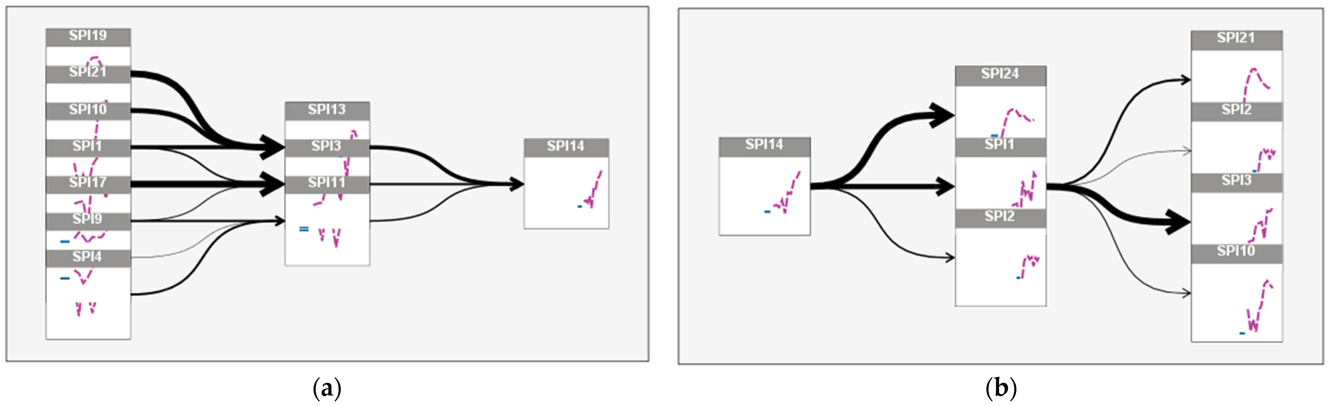 Aerospace 10 00303 g006 Aerospace 10 00303 g006