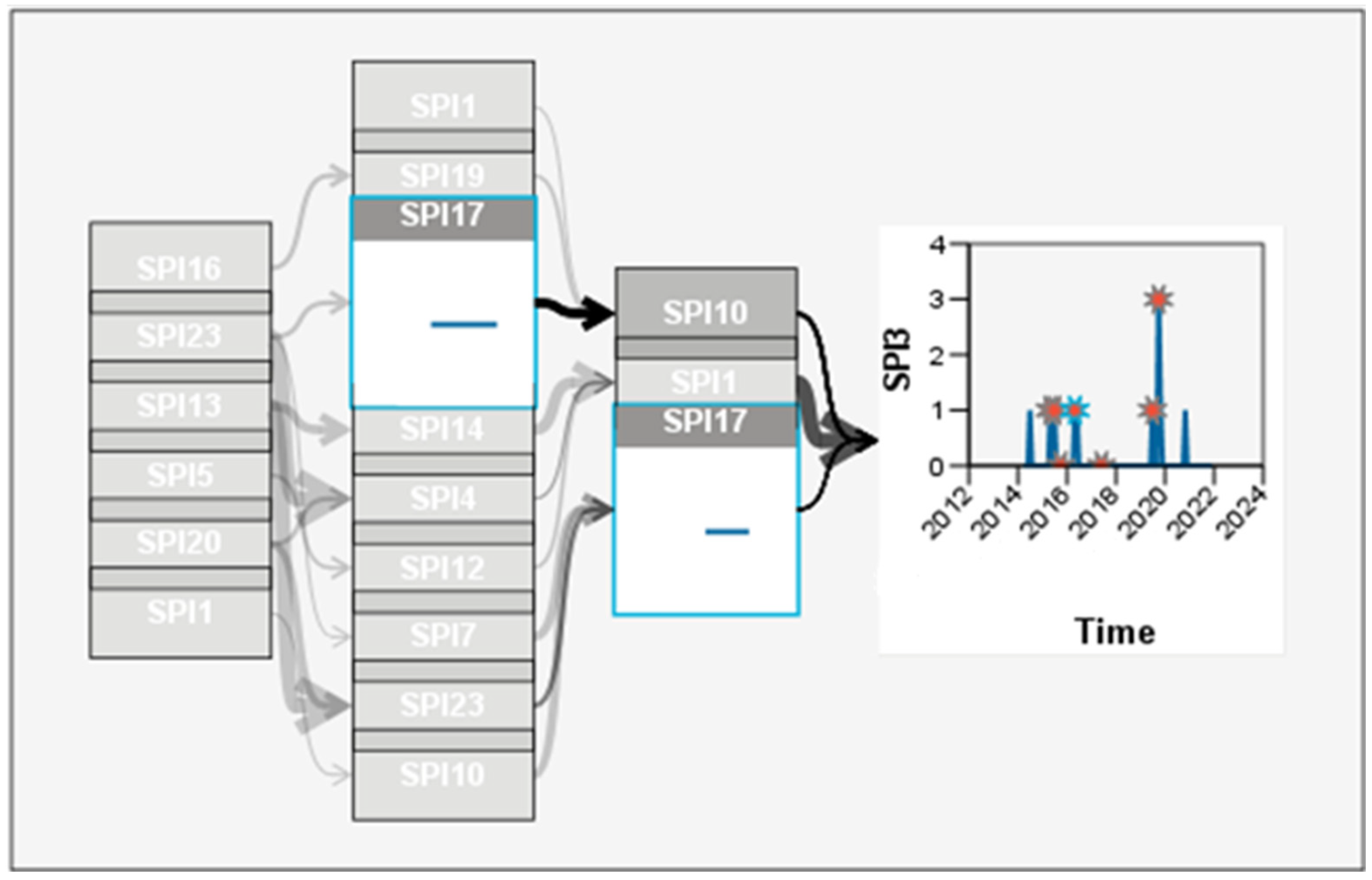 Aerospace 10 00303 g007 Aerospace 10 00303 g007