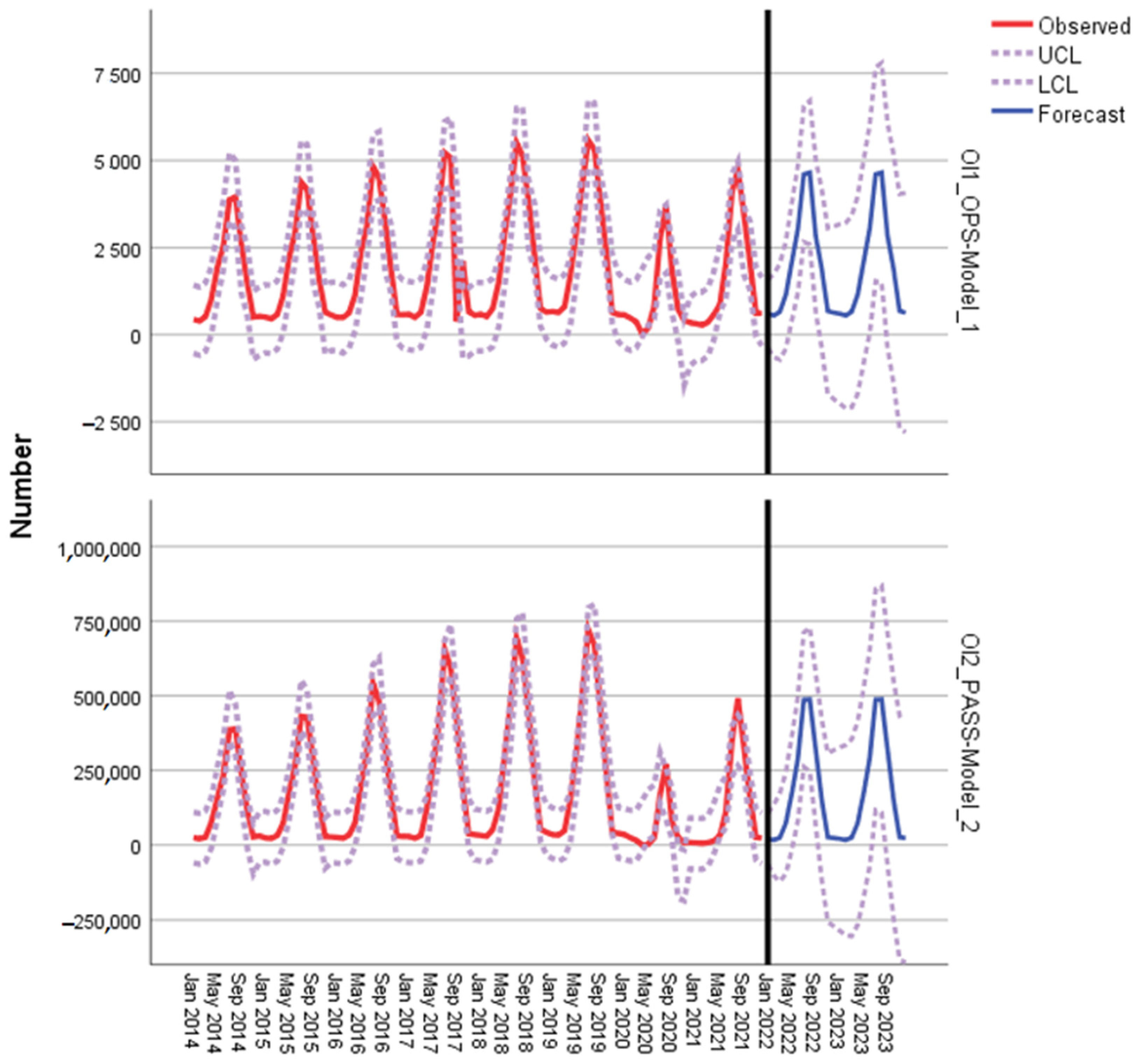 Aerospace 10 00303 g010 Aerospace 10 00303 g010