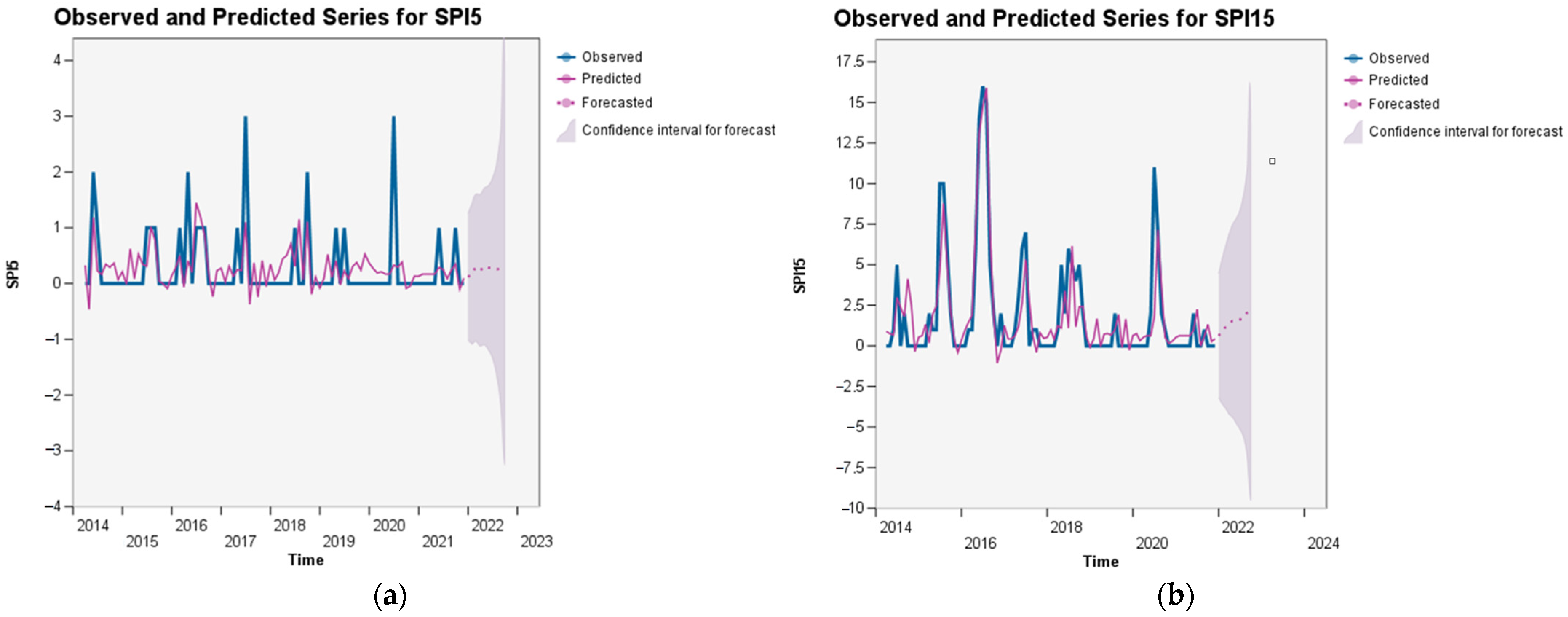 Aerospace 10 00303 g011 Aerospace 10 00303 g011