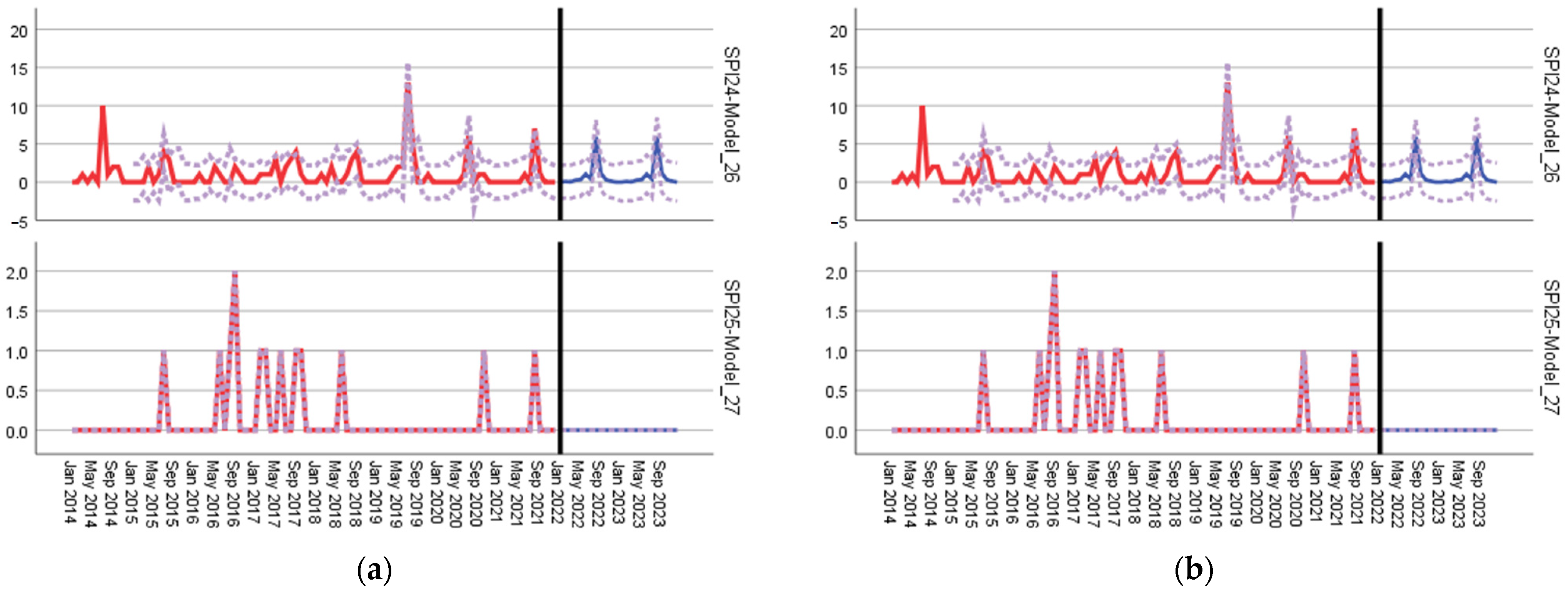 Aerospace 10 00303 g012 Aerospace 10 00303 g012