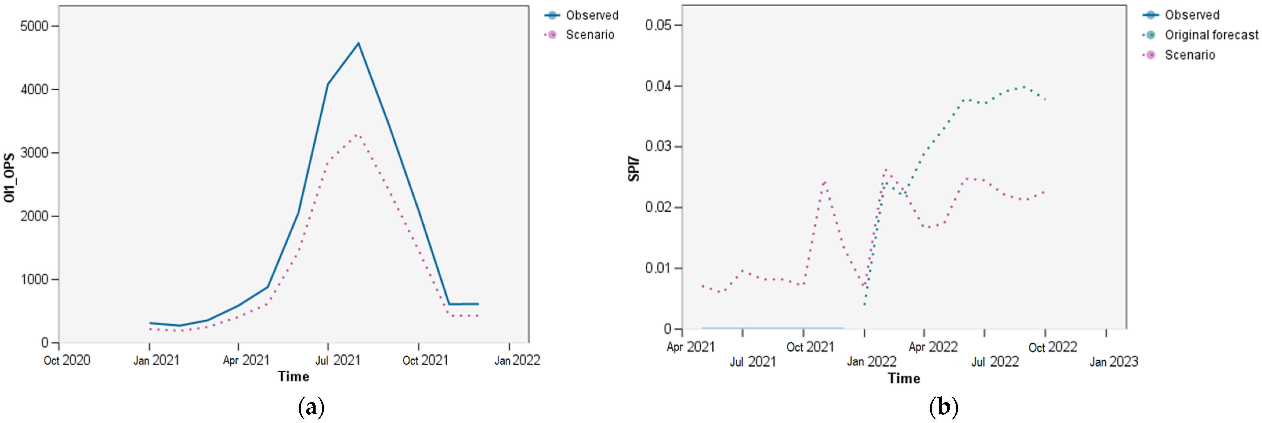 Aerospace 10 00303 g014 Aerospace 10 00303 g014
