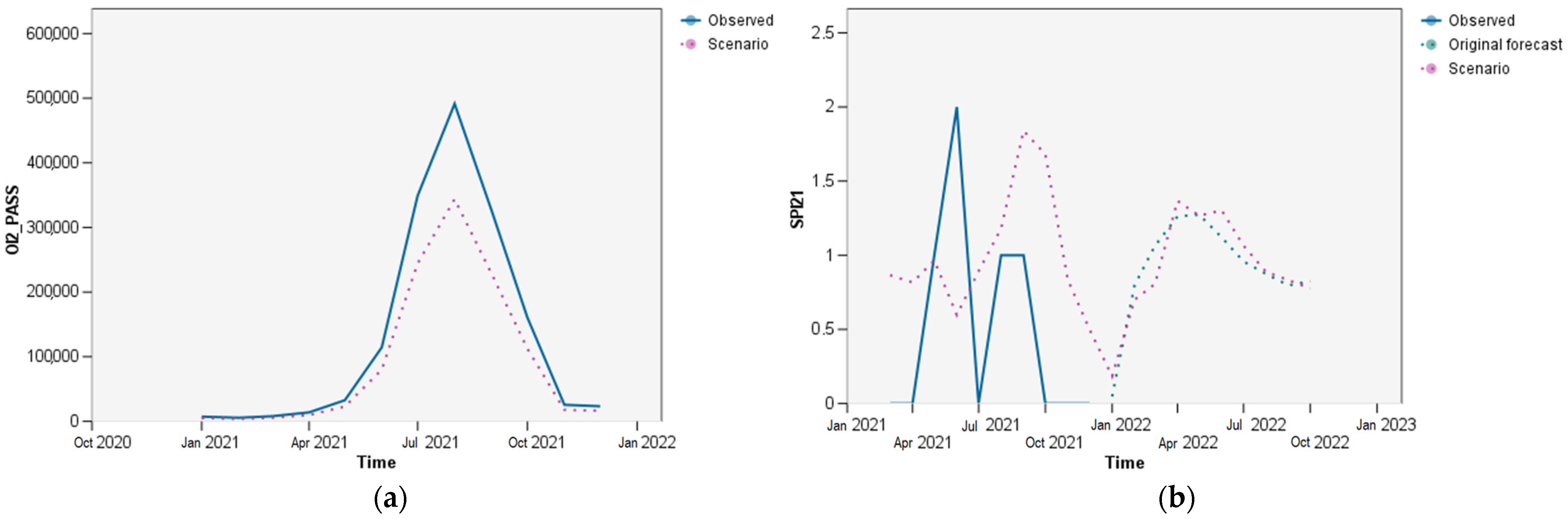 Aerospace 10 00303 g016 Aerospace 10 00303 g016