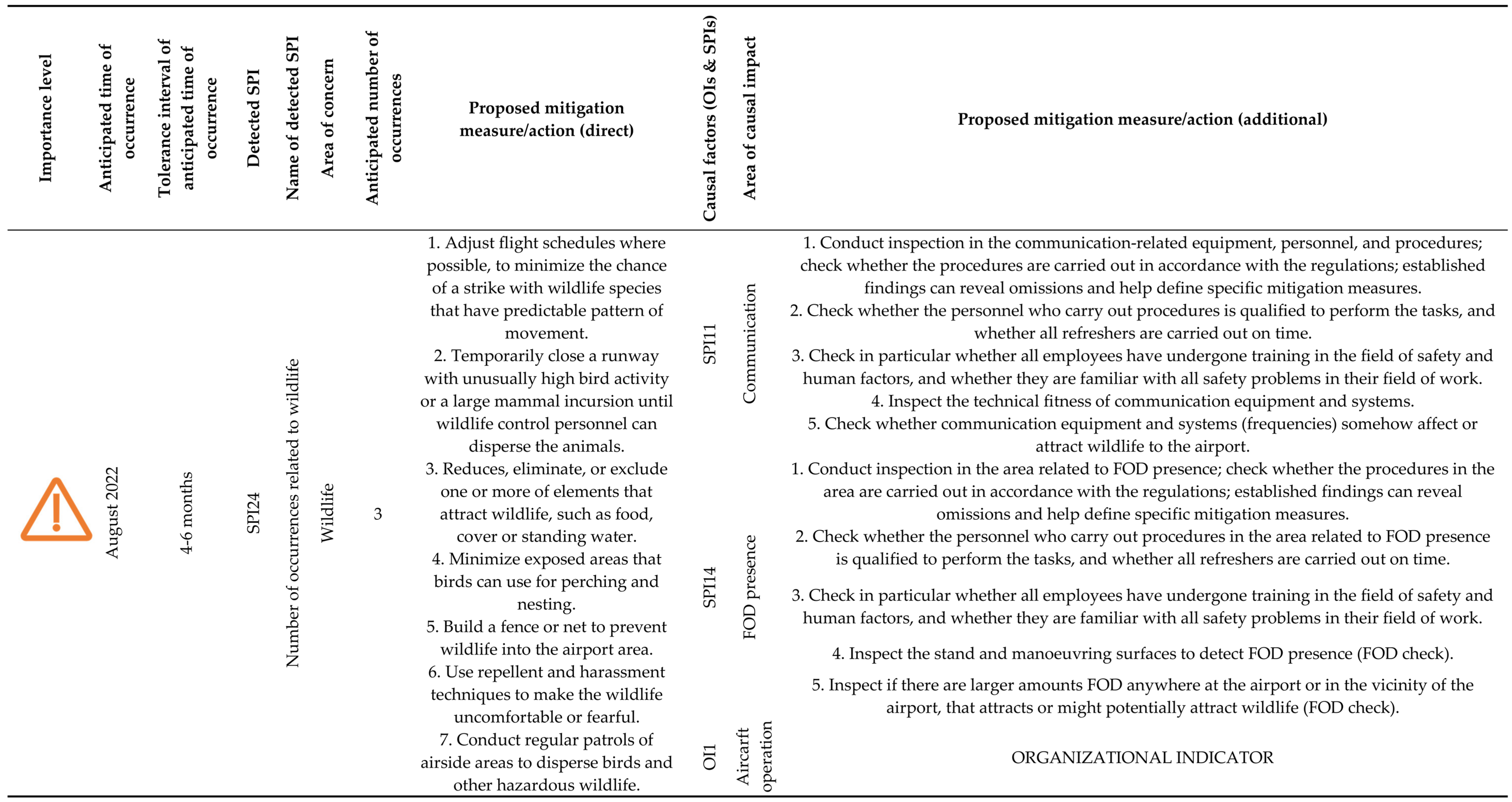 Aerospace 10 00303 g019 Aerospace 10 00303 g019