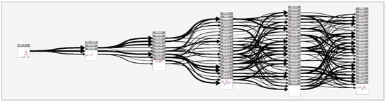 Aerospace 10 00303 g0a10