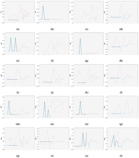 Aerospace 10 00303 g0a11a Aerospace 10 00303 g0a11a
