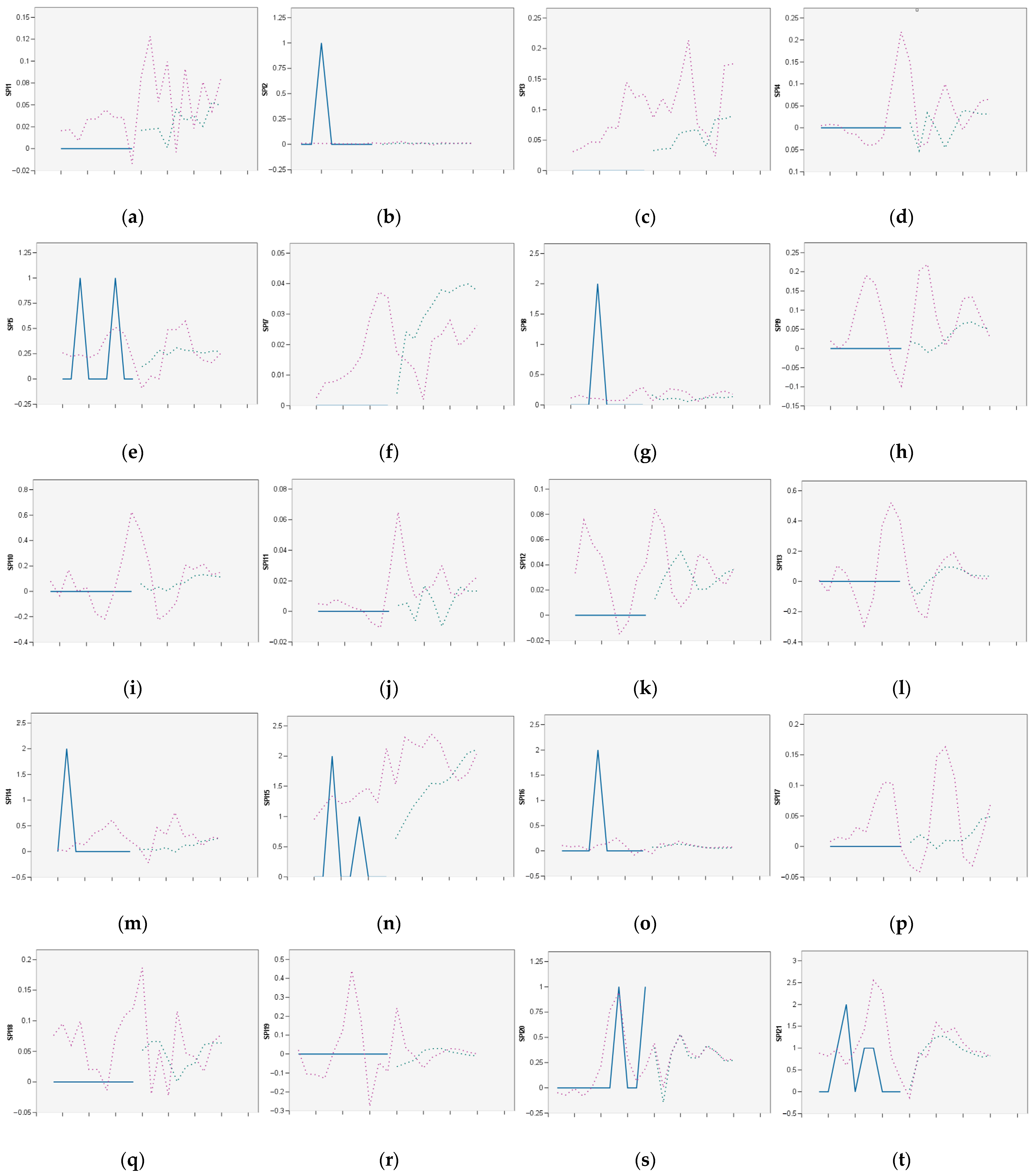 Aerospace 10 00303 g0a11a Aerospace 10 00303 g0a11a