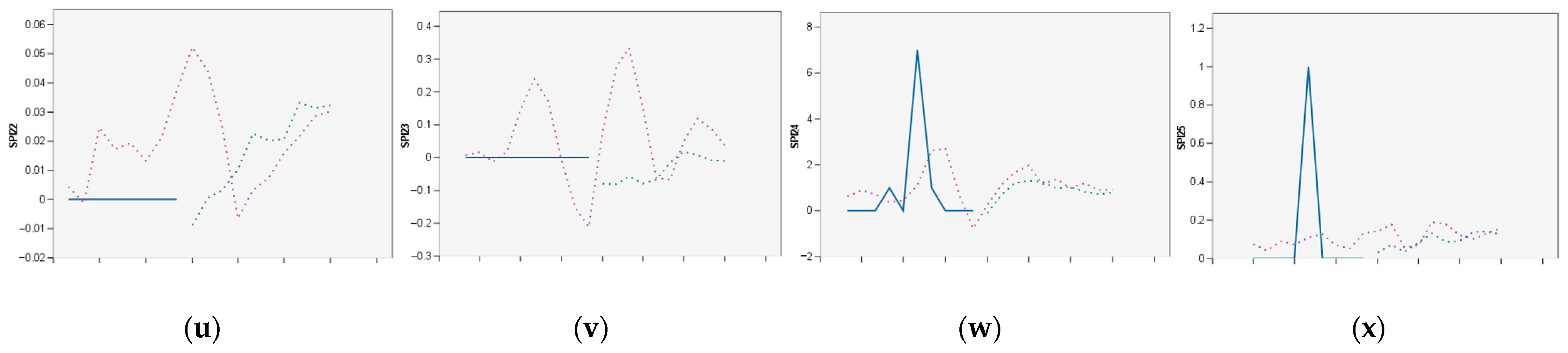 Aerospace 10 00303 g0a11b Aerospace 10 00303 g0a11b