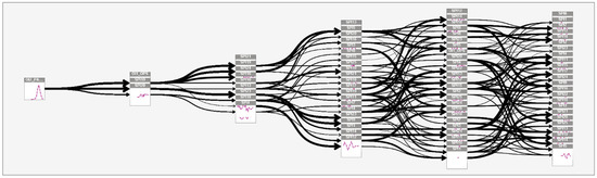 Aerospace 10 00303 g0a12