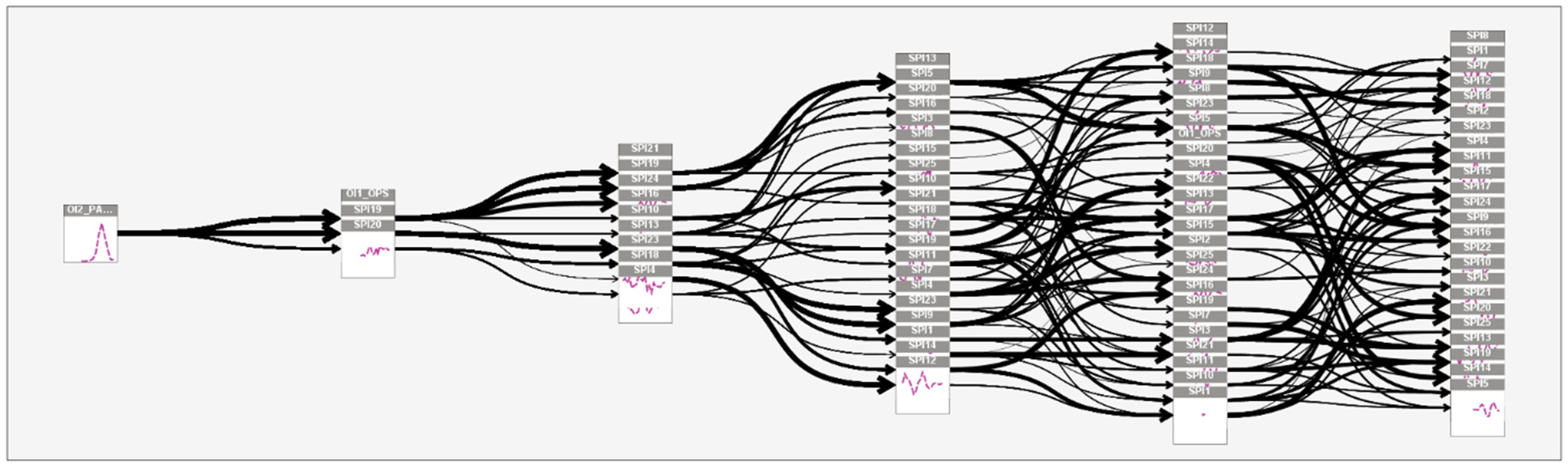 Aerospace 10 00303 g0a12 Aerospace 10 00303 g0a12