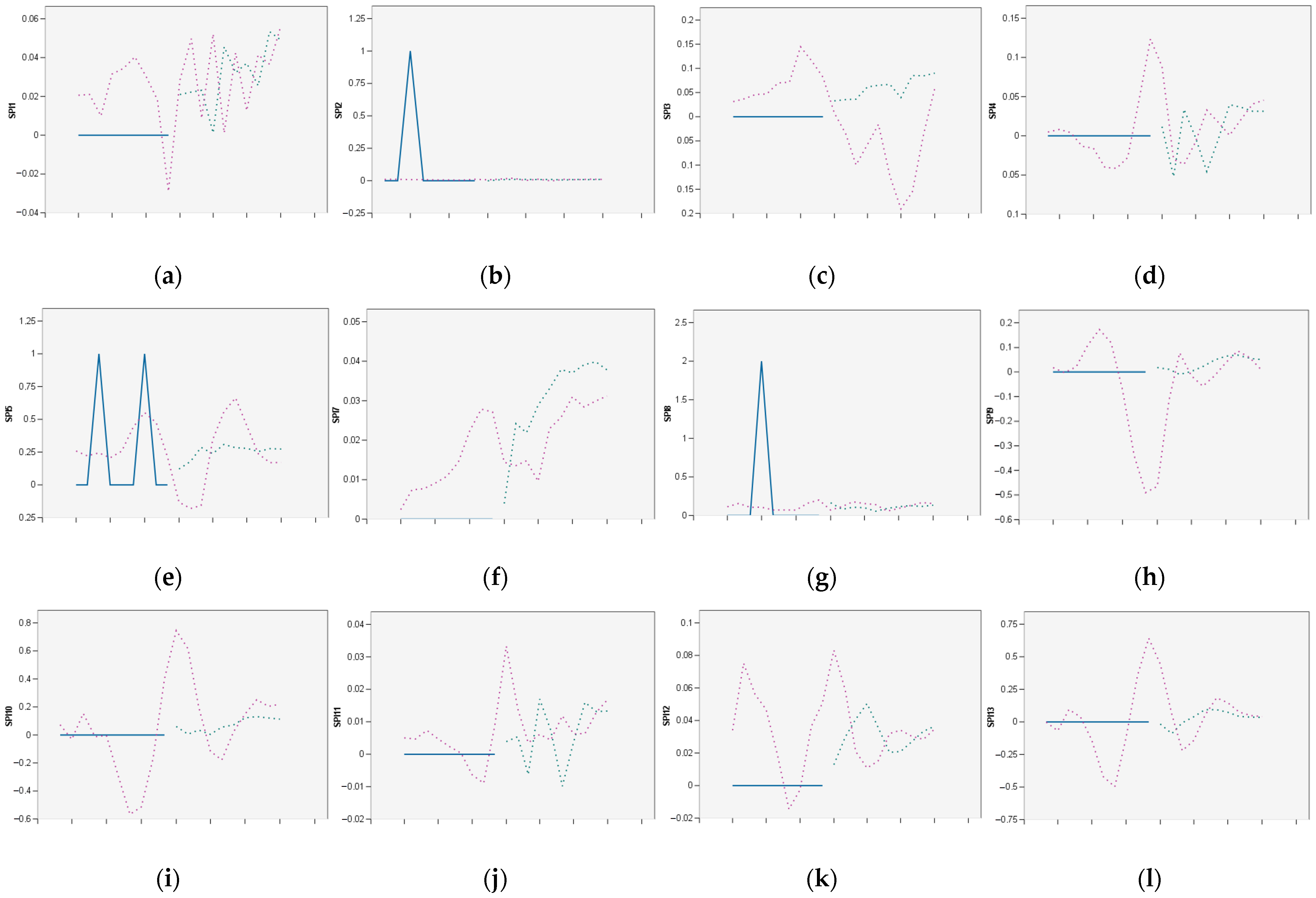 Aerospace 10 00303 g0a13a Aerospace 10 00303 g0a13a
