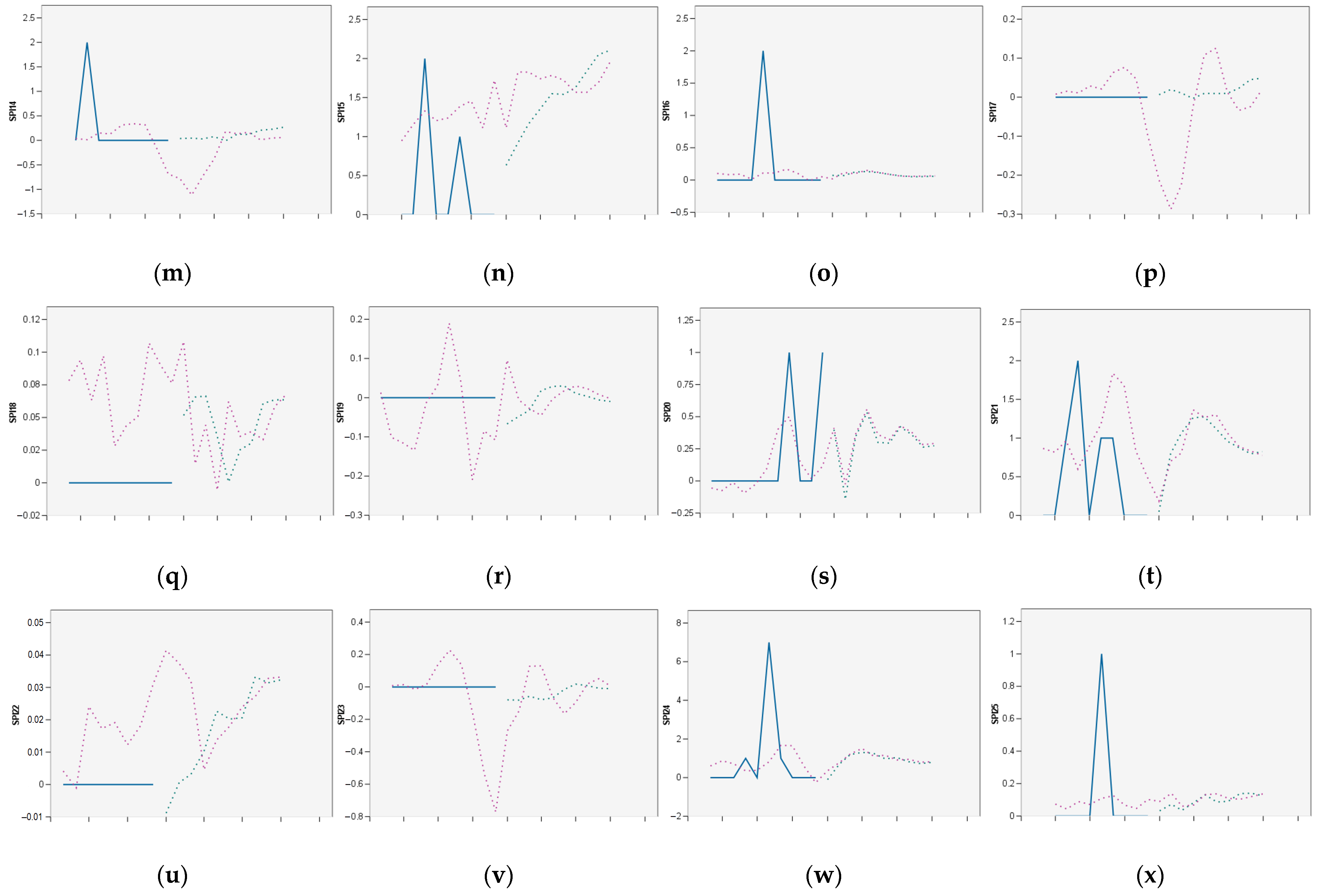 Aerospace 10 00303 g0a13b Aerospace 10 00303 g0a13b
