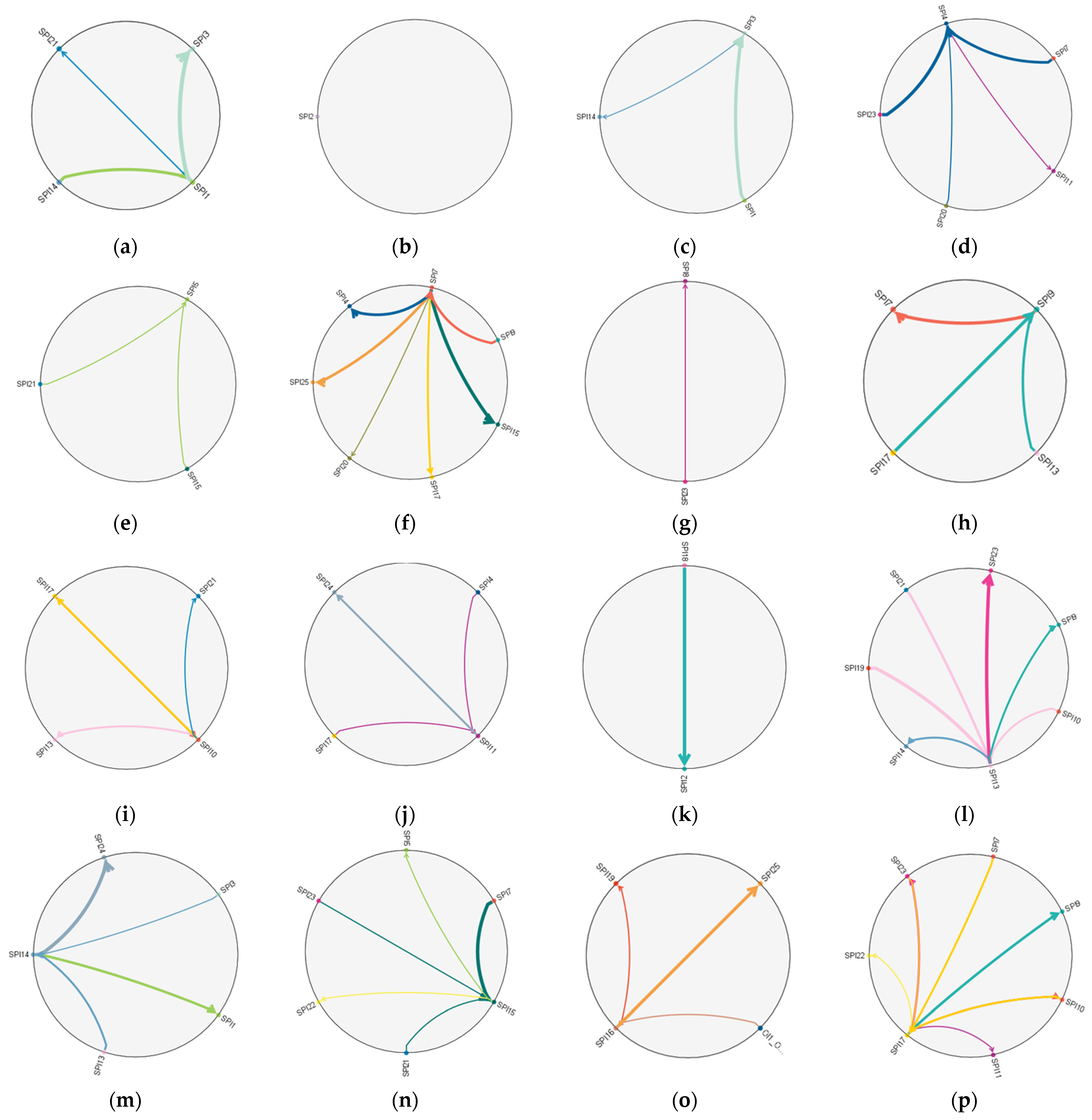 Aerospace 10 00303 g0a1a Aerospace 10 00303 g0a1a
