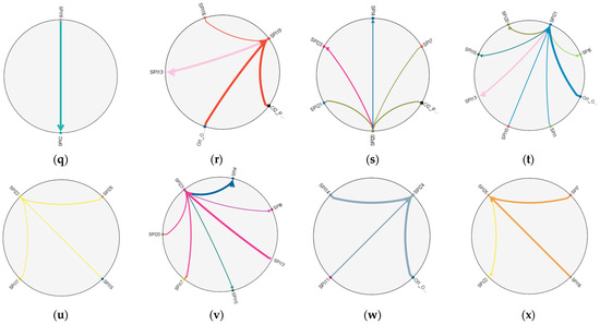 Aerospace 10 00303 g0a1b