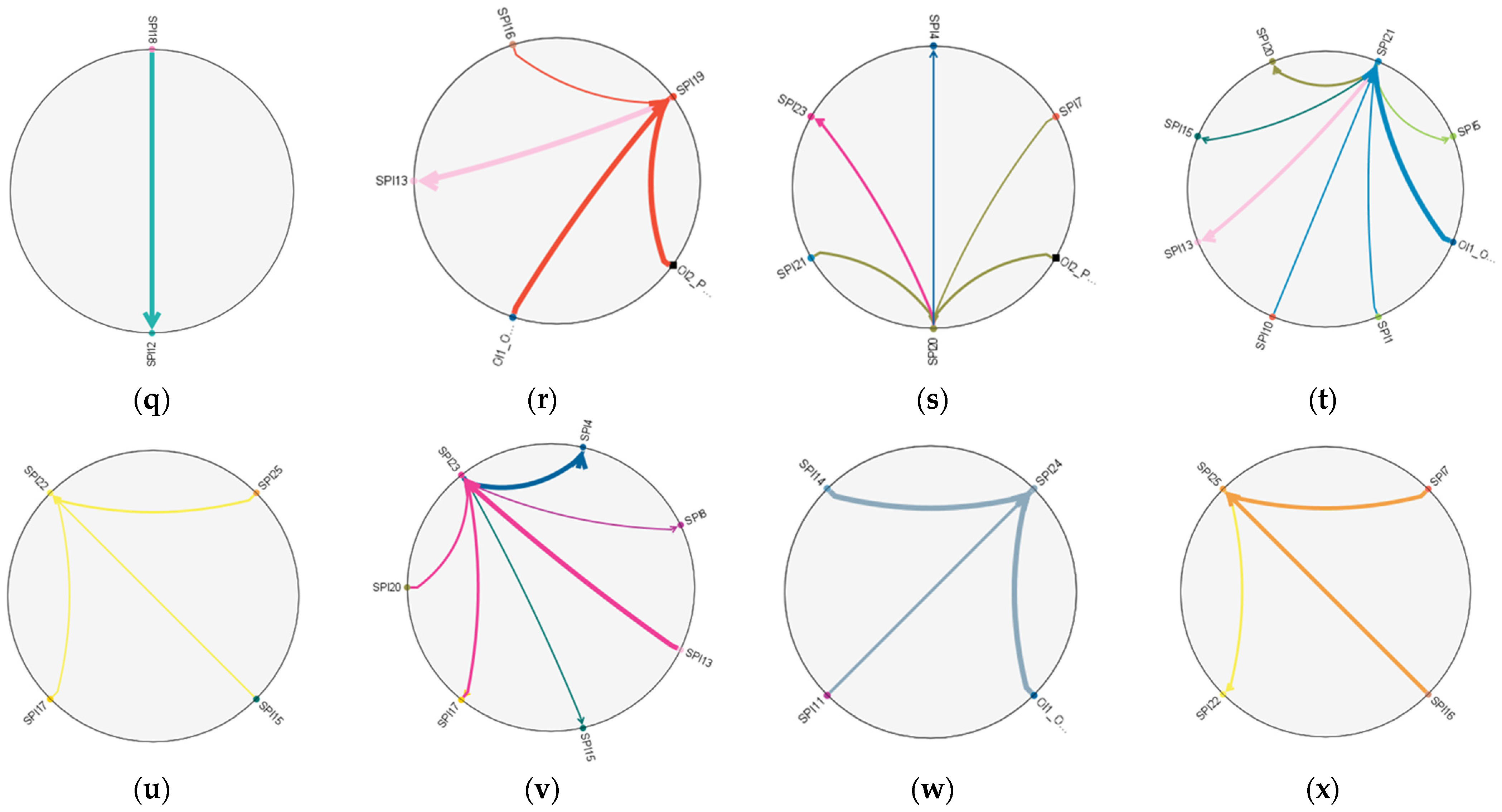 Aerospace 10 00303 g0a1b Aerospace 10 00303 g0a1b