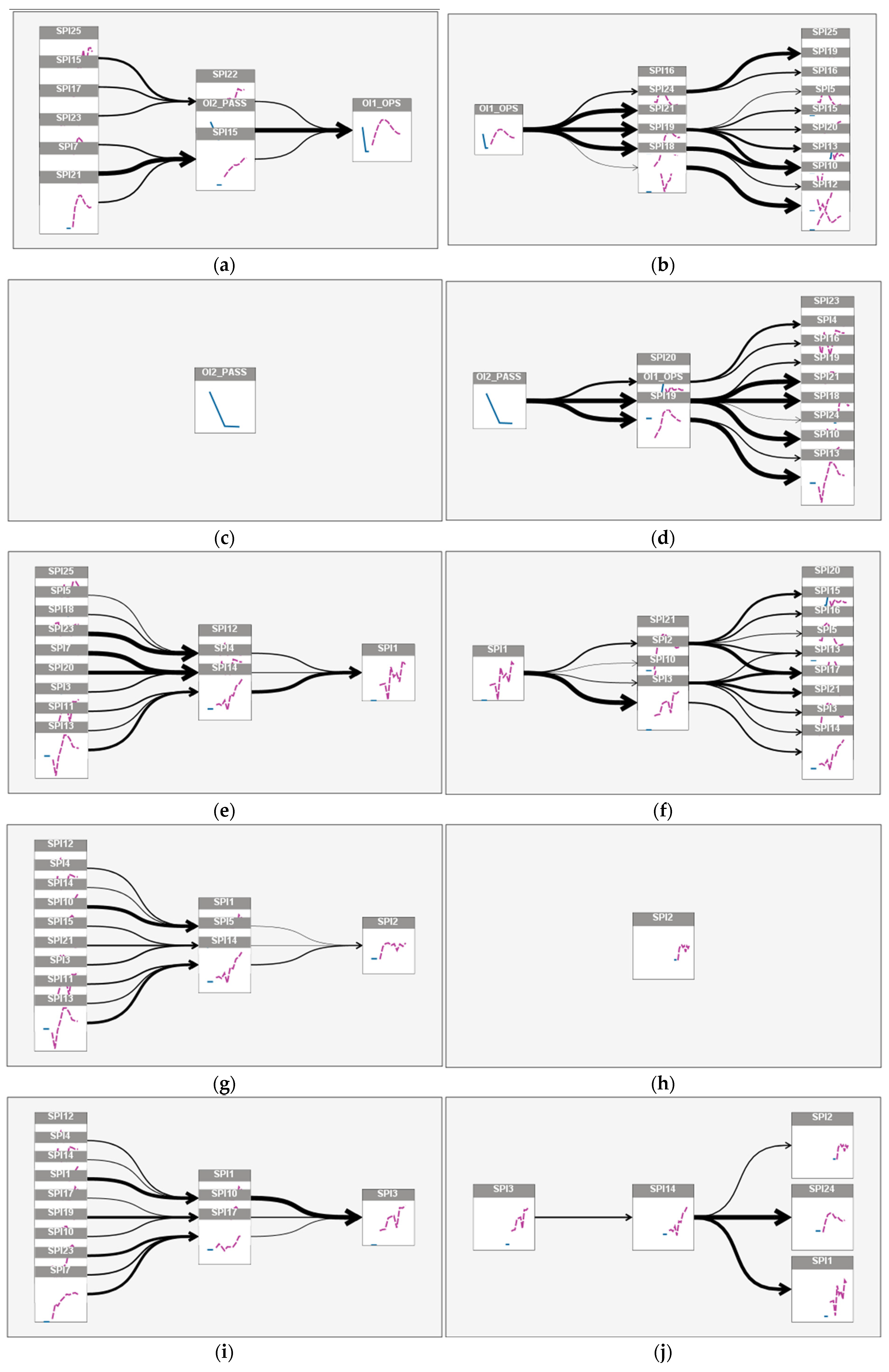 Aerospace 10 00303 g0a2a Aerospace 10 00303 g0a2a