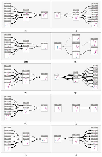 Aerospace 10 00303 g0a2b Aerospace 10 00303 g0a2b
