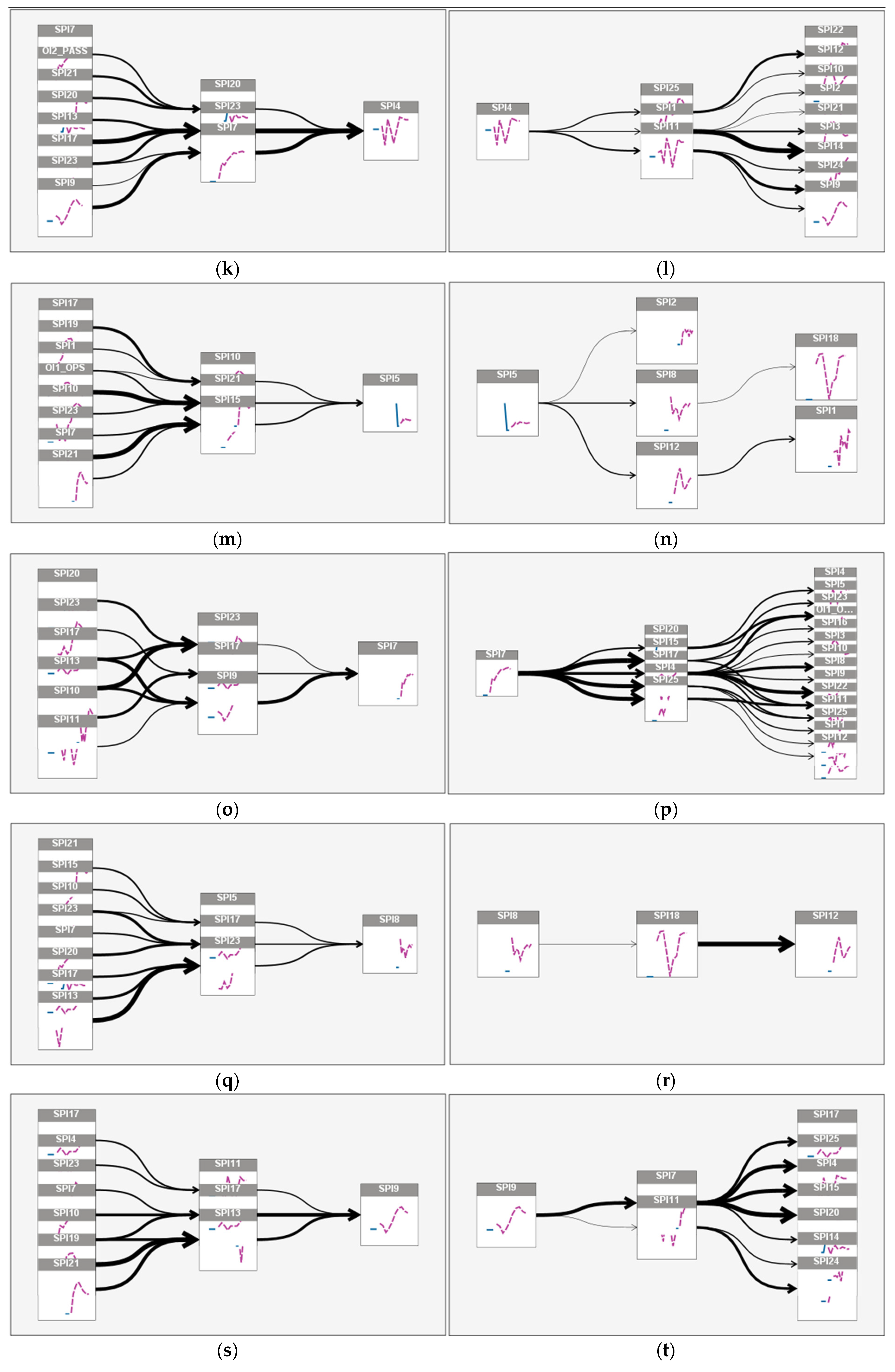 Aerospace 10 00303 g0a2b Aerospace 10 00303 g0a2b