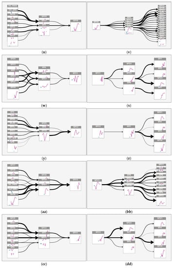 Aerospace 10 00303 g0a2c Aerospace 10 00303 g0a2c