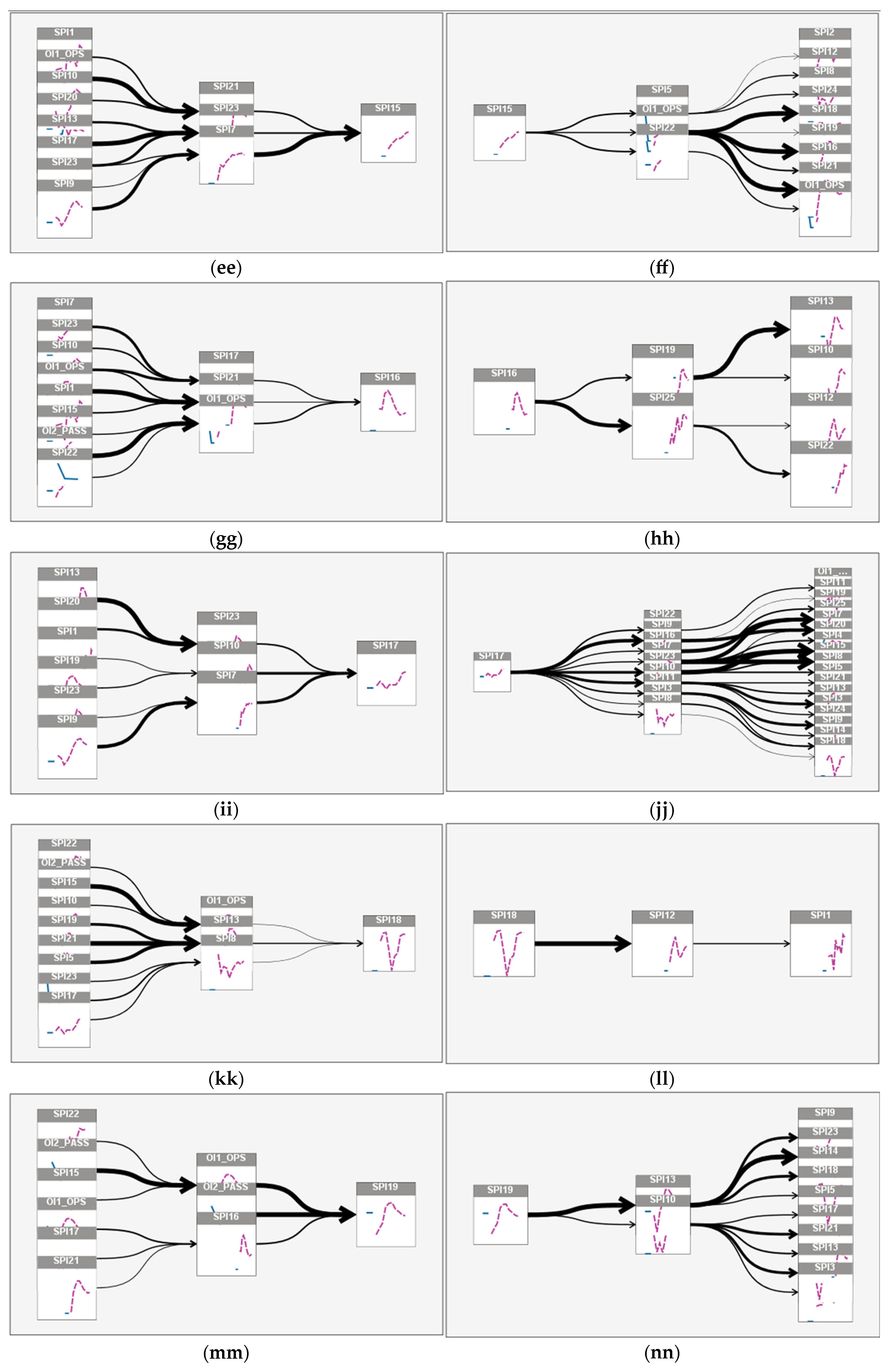 Aerospace 10 00303 g0a2d Aerospace 10 00303 g0a2d