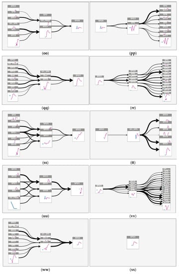 Aerospace 10 00303 g0a2e Aerospace 10 00303 g0a2e