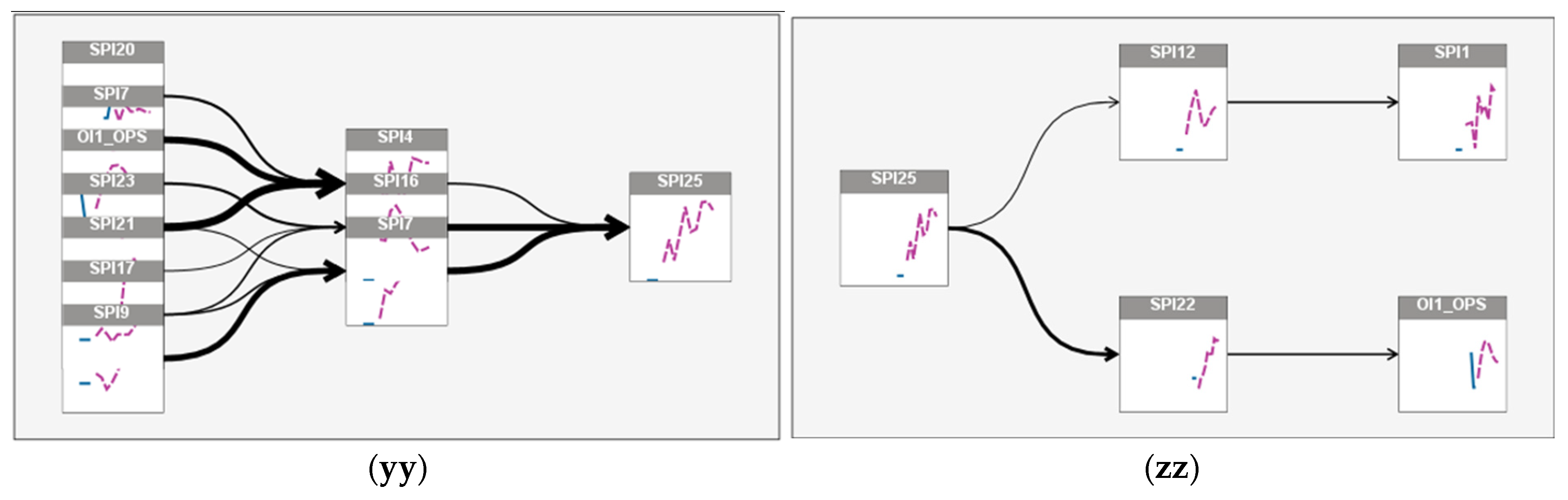 Aerospace 10 00303 g0a2f Aerospace 10 00303 g0a2f