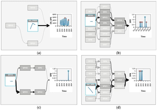 Aerospace 10 00303 g0a3a Aerospace 10 00303 g0a3a