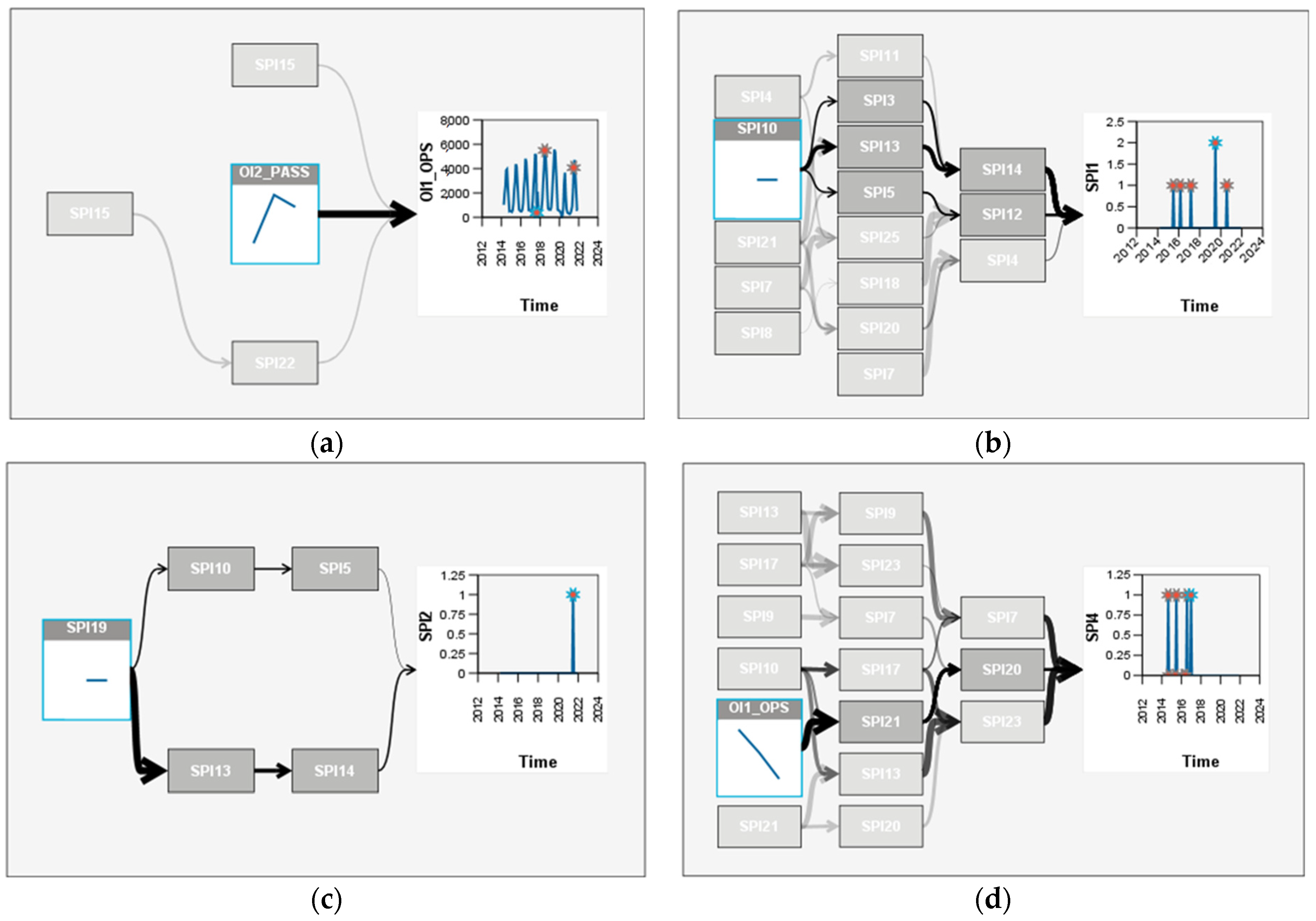 Aerospace 10 00303 g0a3a Aerospace 10 00303 g0a3a