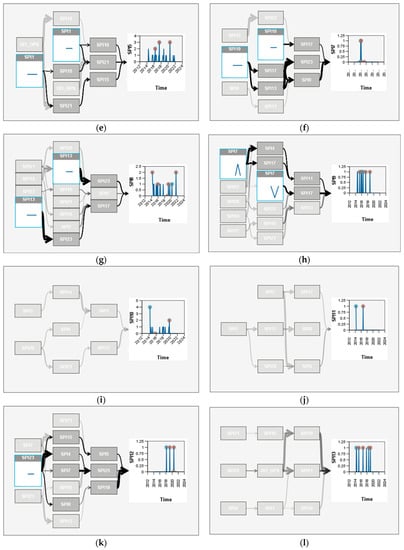Aerospace 10 00303 g0a3b Aerospace 10 00303 g0a3b