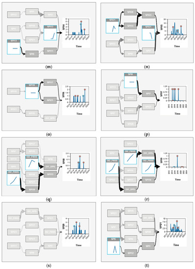 Aerospace 10 00303 g0a3c Aerospace 10 00303 g0a3c