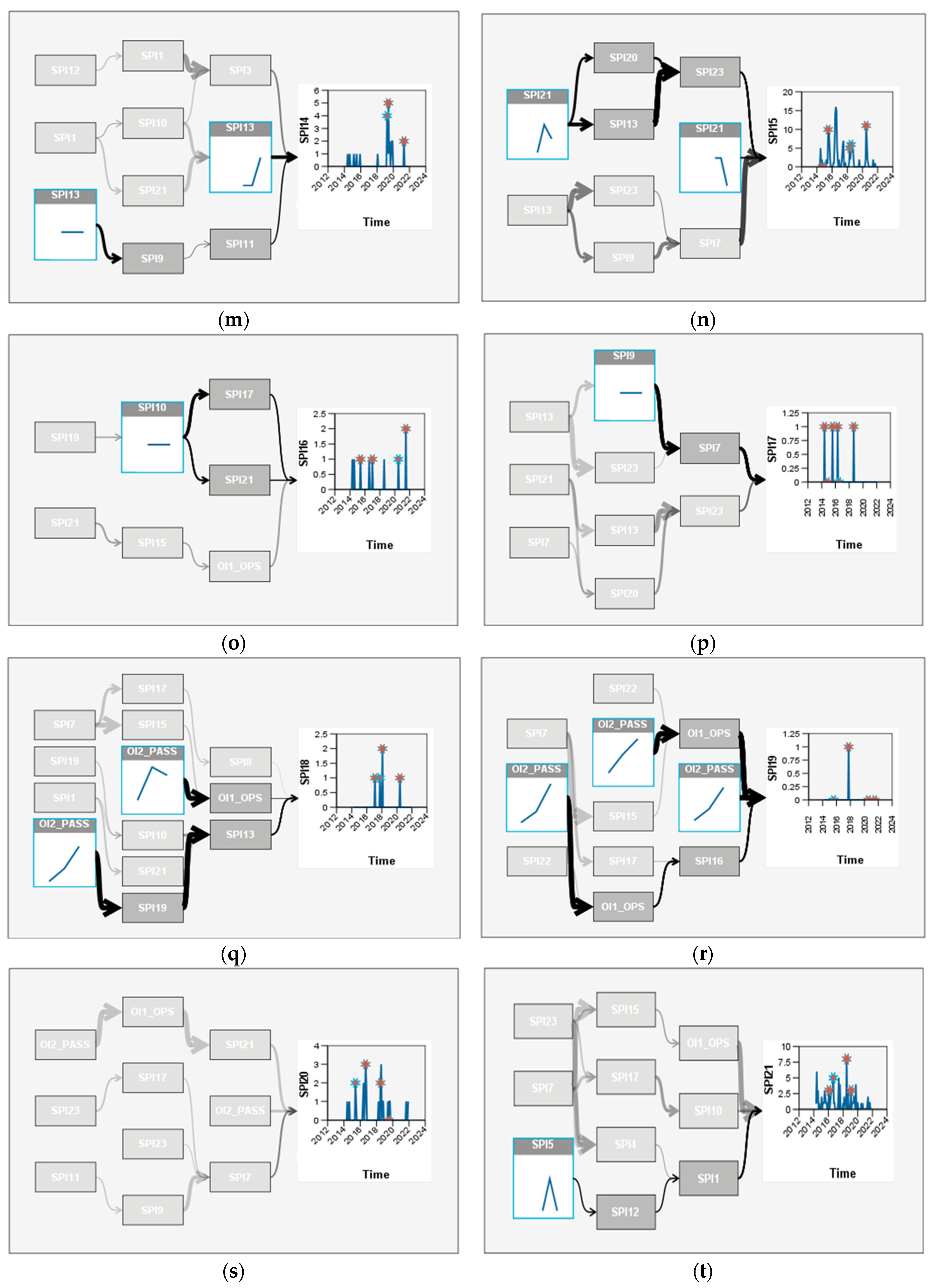 Aerospace 10 00303 g0a3c Aerospace 10 00303 g0a3c
