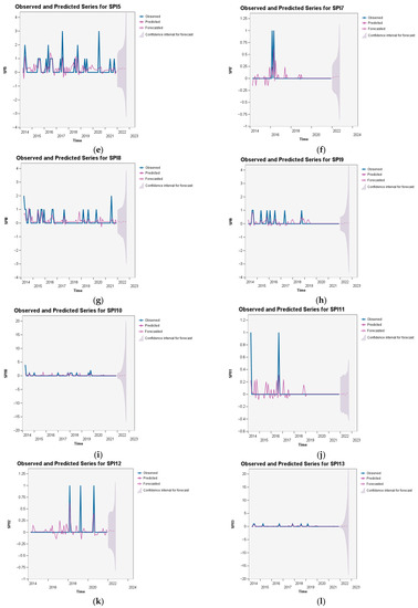 Aerospace 10 00303 g0a4b Aerospace 10 00303 g0a4b