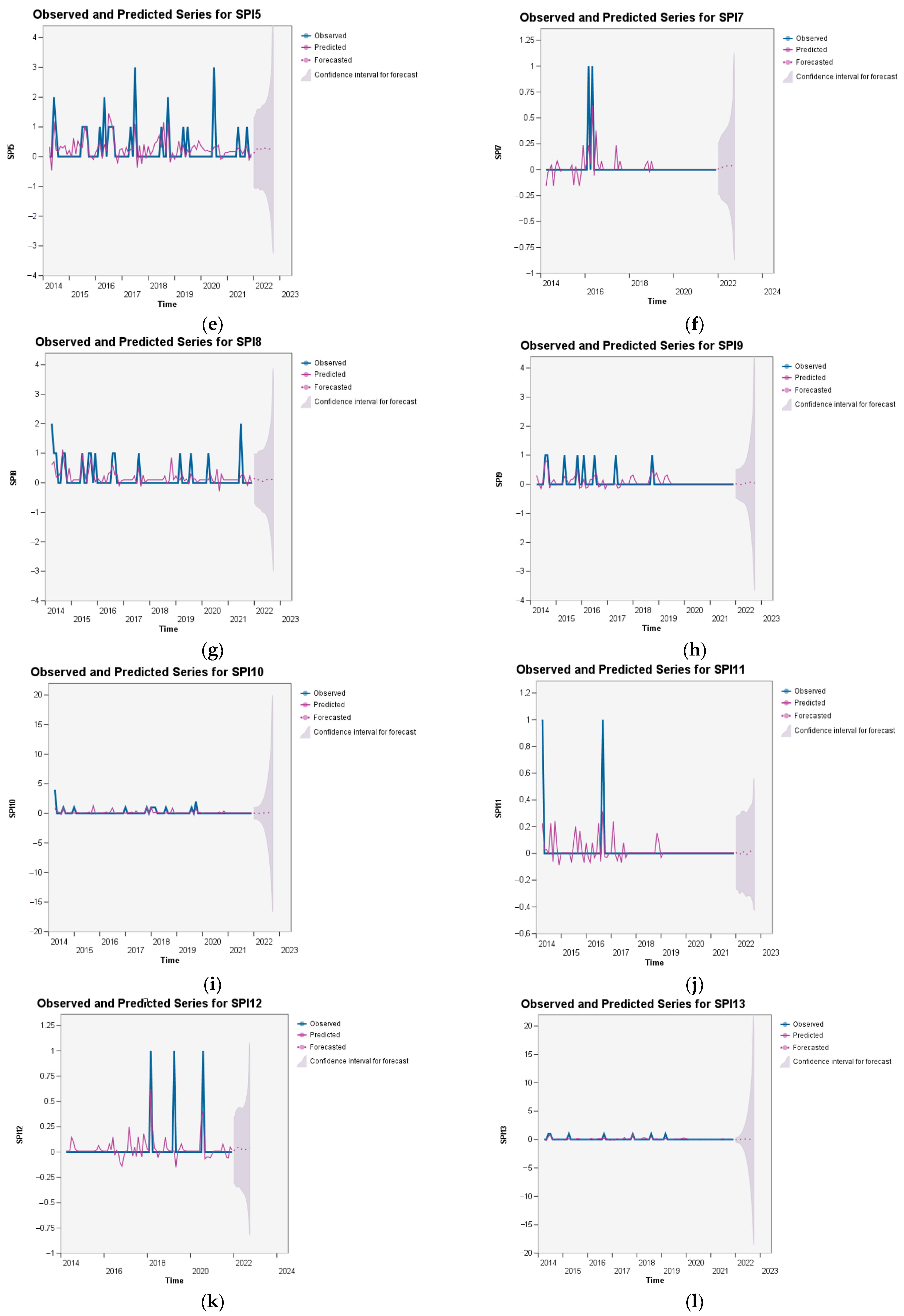 Aerospace 10 00303 g0a4b Aerospace 10 00303 g0a4b