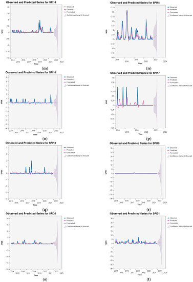 Aerospace 10 00303 g0a4c Aerospace 10 00303 g0a4c