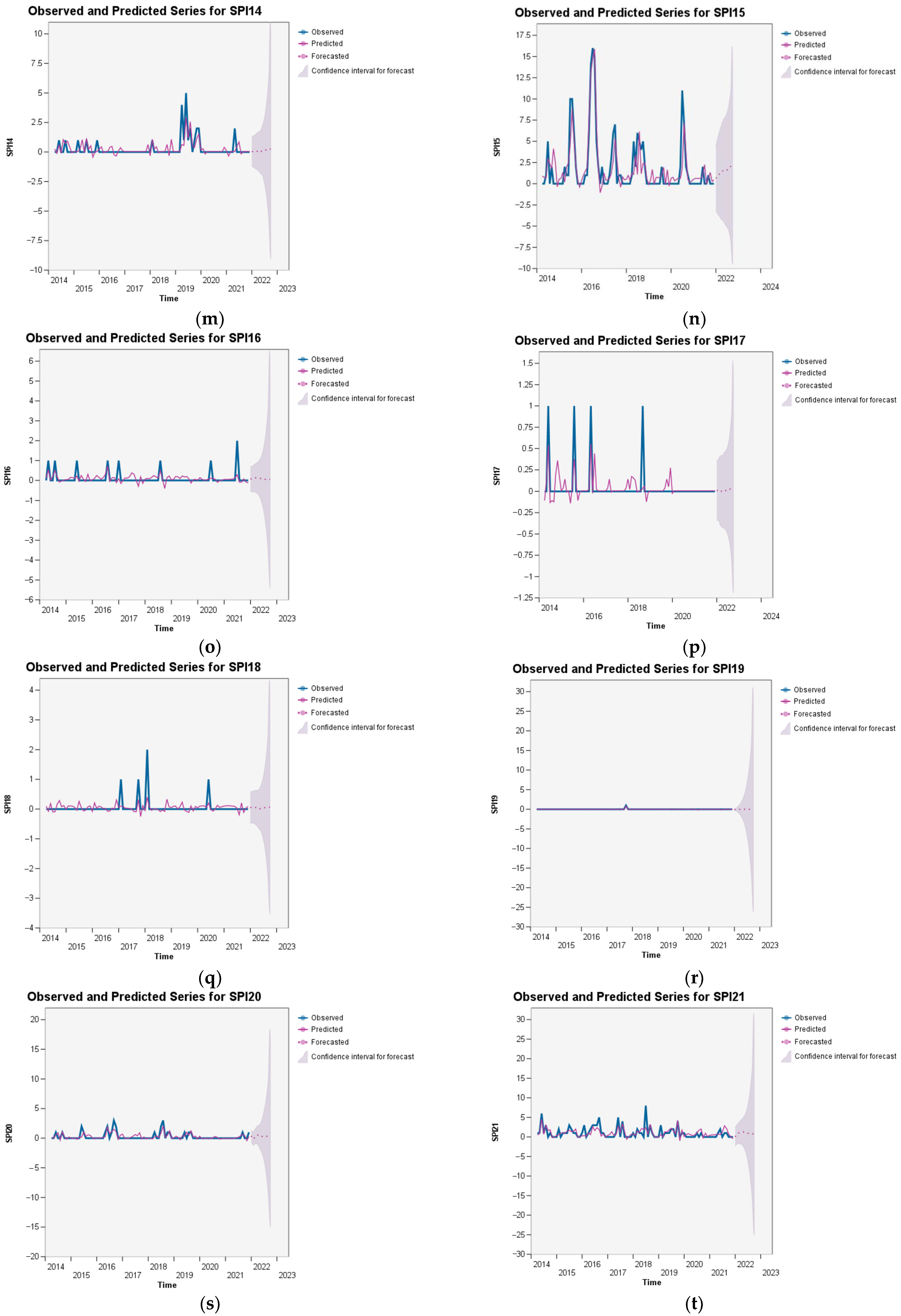 Aerospace 10 00303 g0a4c Aerospace 10 00303 g0a4c