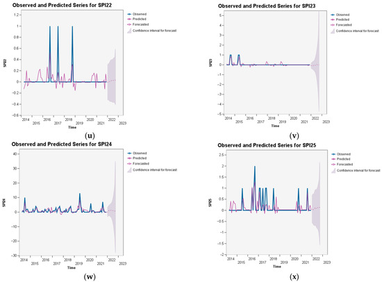 Aerospace 10 00303 g0a4d